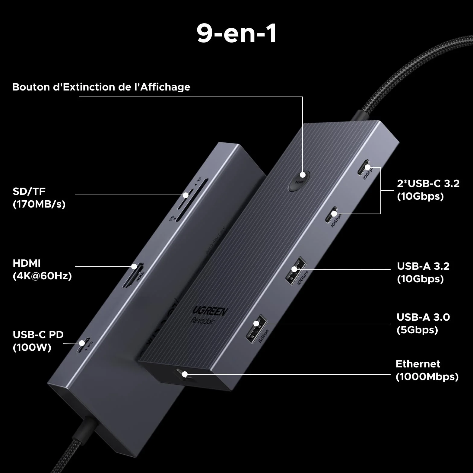 UGREEN Revodok Pro 1091 10Gbps Hub USB C Ethernet Gigabit HDMI 4K 60Hz Lecteur de Carte SD TF PD 100W 9 en 1 Dock USB C Compatible MacBook iPad Air iPhone