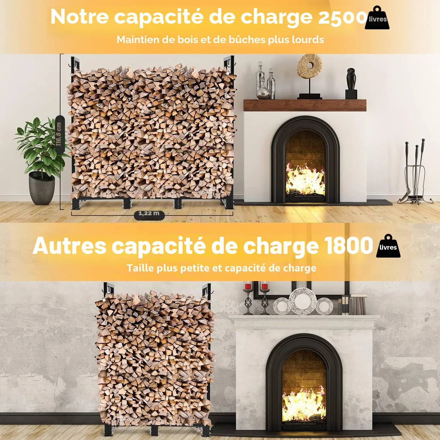 NALONE Support de bois de chauffage d'extérieur 120CM avec housse imperméable et sac de transport
