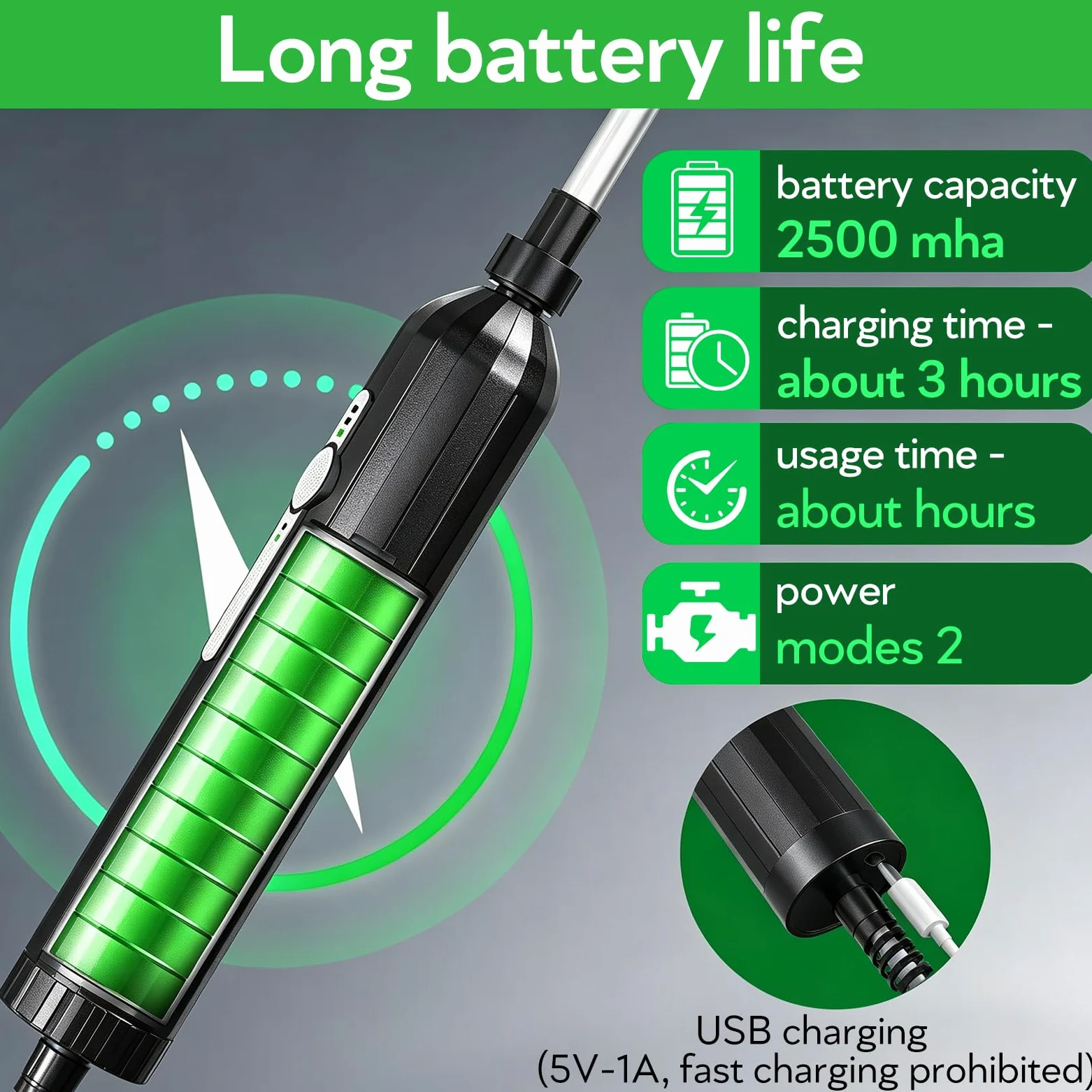 Pulvérisateur électrique de jardin rechargeable par USB, pulvérisateur à dos avec pompe étanche, baguette de pulvérisation télescopique, 4 buses, 2 vitesses et indicateurs de batterie, pour