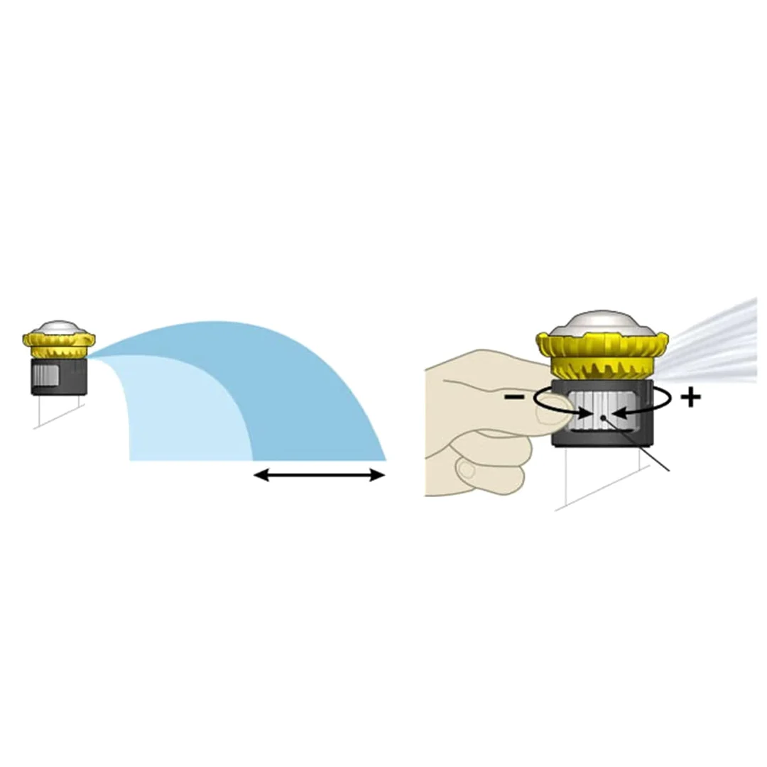 Lot de 5 Buse rotative RainBird R-VAN24 - Rain Bird Buses Arc fixe à 360° - Cercle complet - Portée 5,2 à 7,3 m - Buses pour diffuseurs/arroseur Rain Bird
