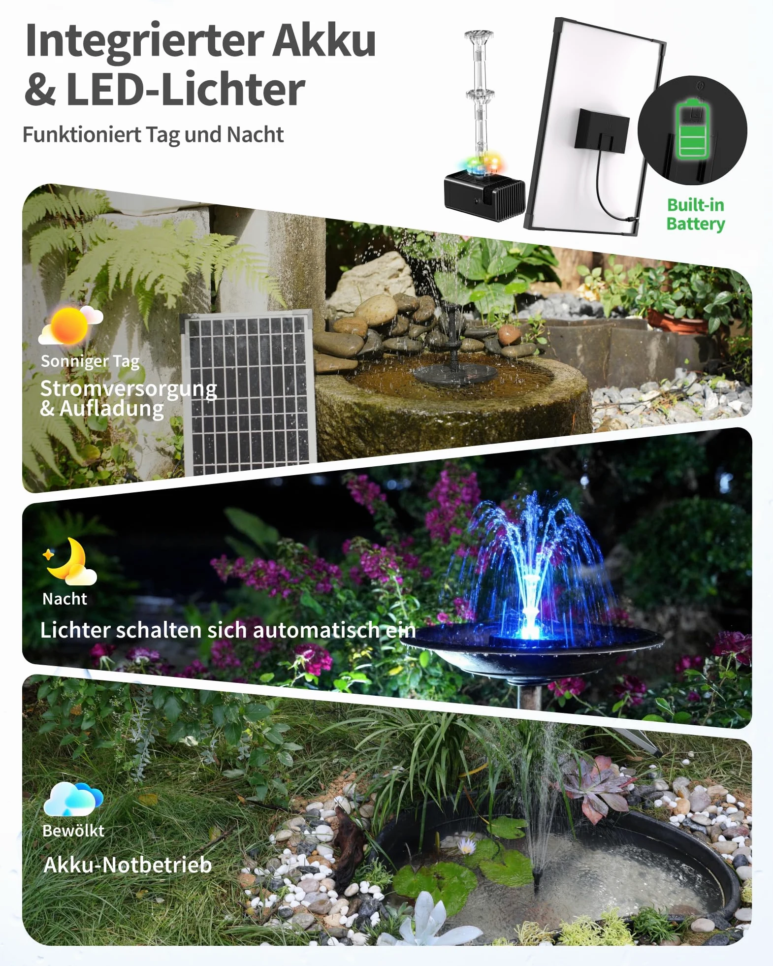 POPOSOAP Pompe solaire de bassin 12 W avec batterie de 4200 mAh, lumières LED colorées et télécommande, pompe solaire pour bain d'oiseaux, aquarium, étang de jardin et fonctions d'eau extérieure