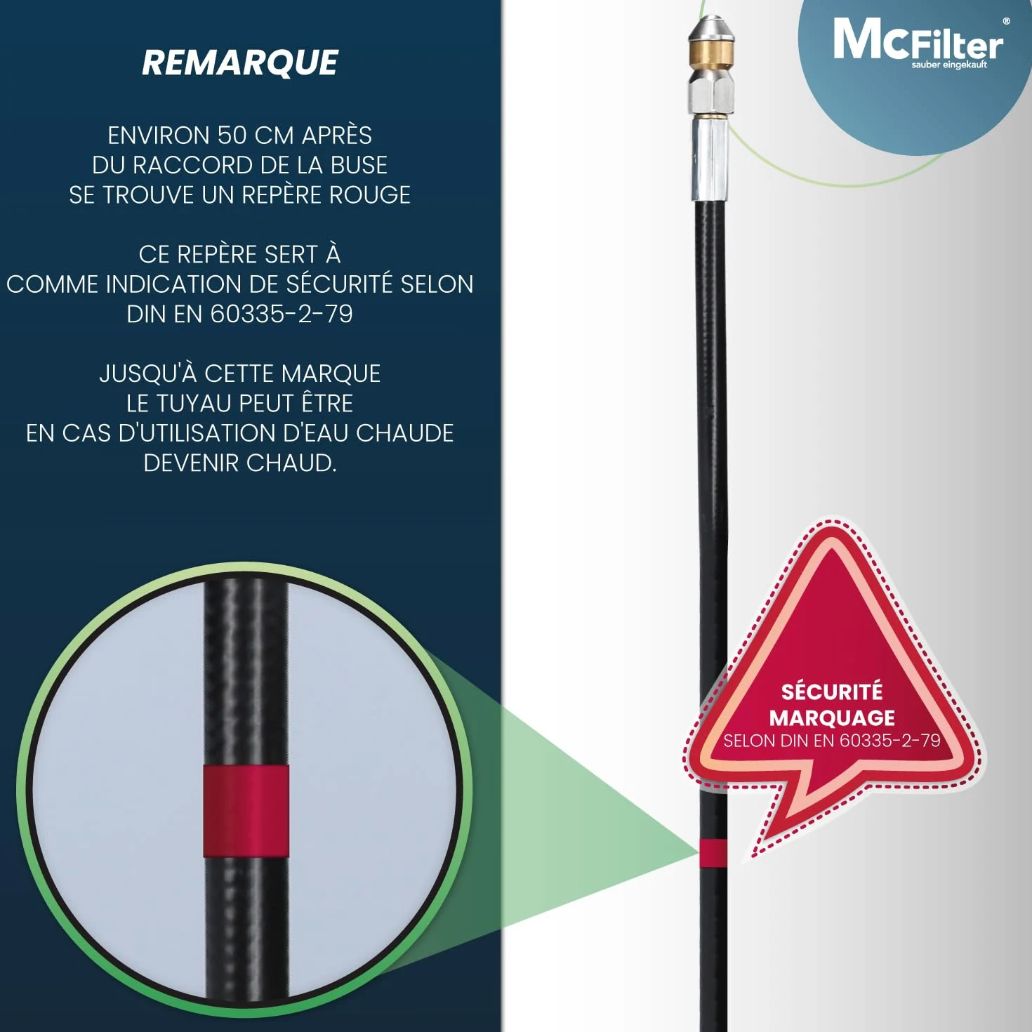 McFilter I Kit universel de tuyaux de nettoyage, 30m, 200 bar, sacoche avec adaptateur incluse, buses fixes + rotatives, compatible avec les nettoyeurs haute pression Kärcher K2 K3 K4 K5 K6 K7