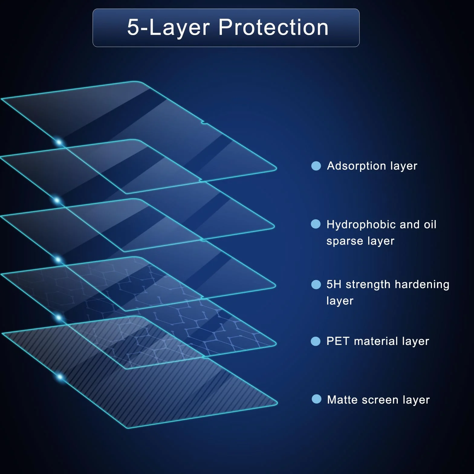 Lot de 2 films protecteurs d'écran MacBook Neo 13" A18 Pro A3404 2026 5H PET HD anti-rayures anti-poussière mat