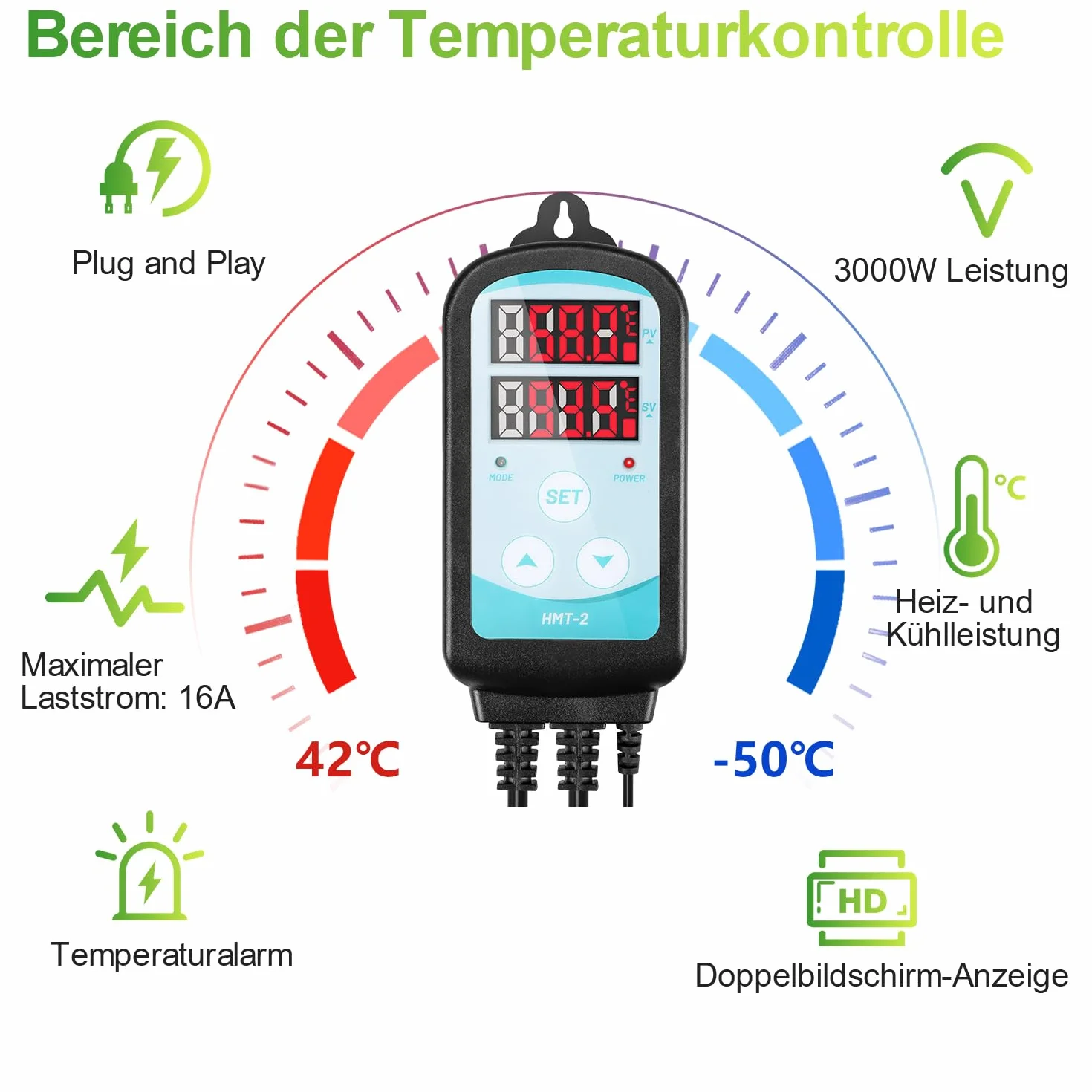 Chauffage électrique 240 W pour serre avec thermostat, protection antigel, 8 m²