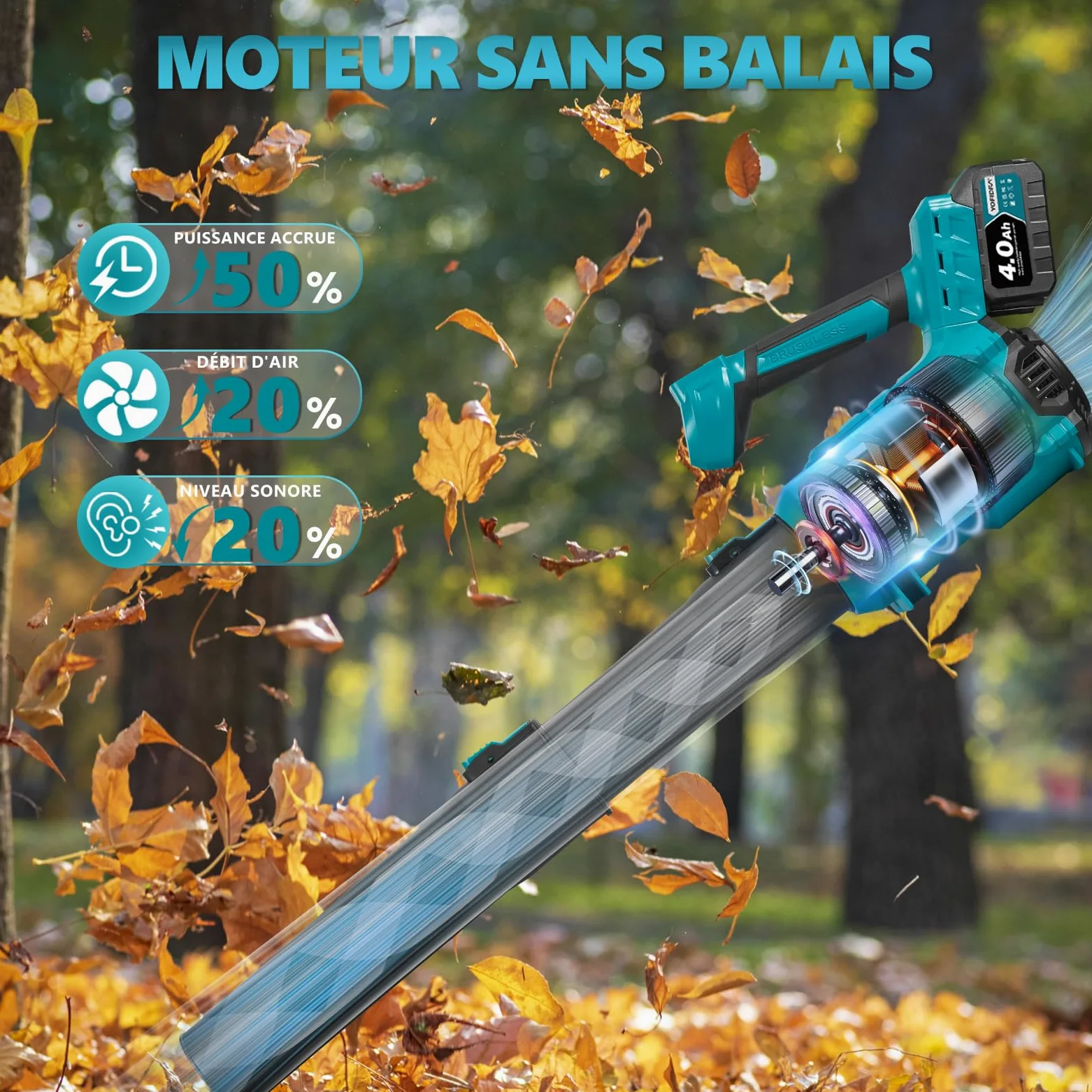 Yofidra Souffleur de Feuilles sans Fil, 400 km/h, 6 Vitesses | 25000 TR/Min Motor sans Balais, 2 × 4.0Ah Batteries, Souffleur sur Batterie pour Jardin, Feuilles, Poussière et Neige