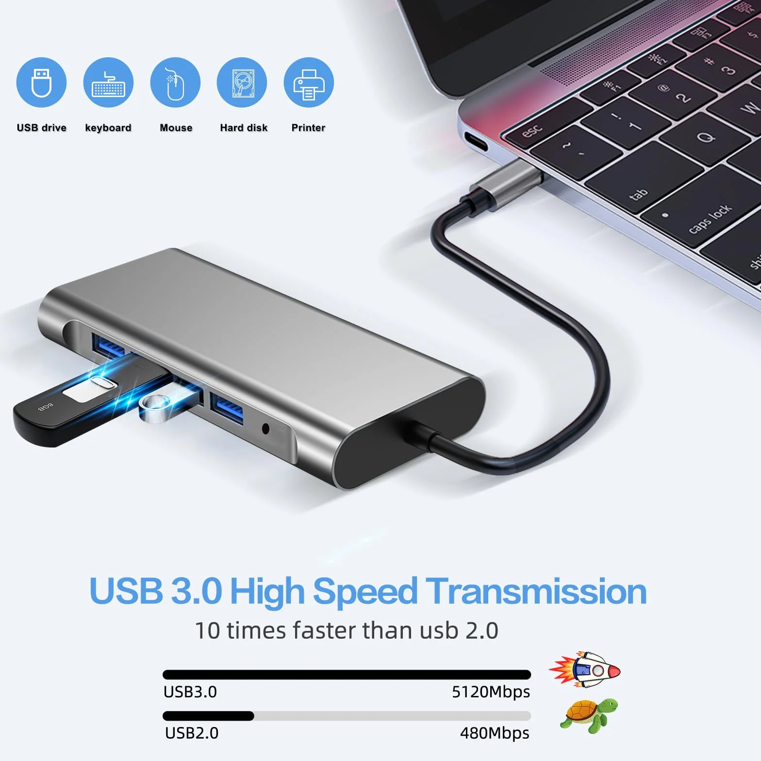 Station d'accueil 12 en 1 HDMI 4K VGA USB 3.0 USB C PD3.0 Ethernet RJ45 SD/TF 3.5mm AUX pour MacBook Pro Air