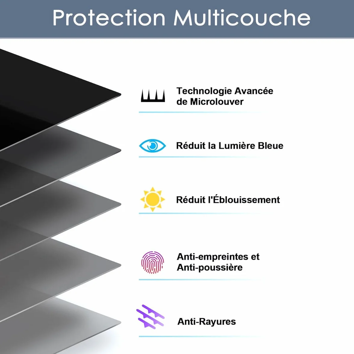 Protection d'écran Anti-Espion HP Elite x360 1040 G11 14" Filtre Confidentialité