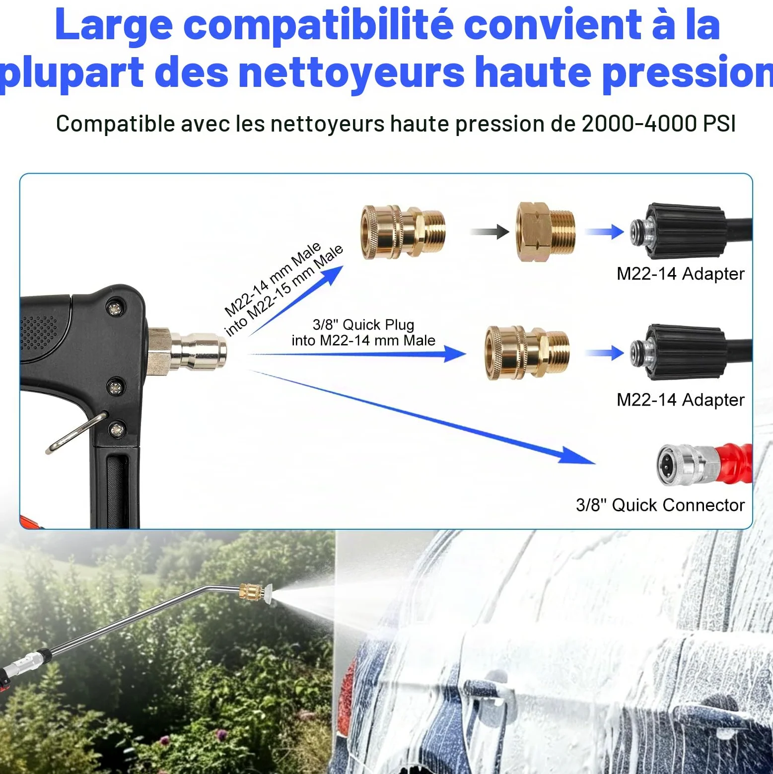 Lance Télescopique Nettoyeur Haute Pression 7,3m, Perche Nettoyage Toiture | Lance Nettoyage Toiture, 4000 PSI, Brosse Rotative, 7 Buses, Harnais Inclus, pour Voitures, Terrasses et Patios Sans échelle