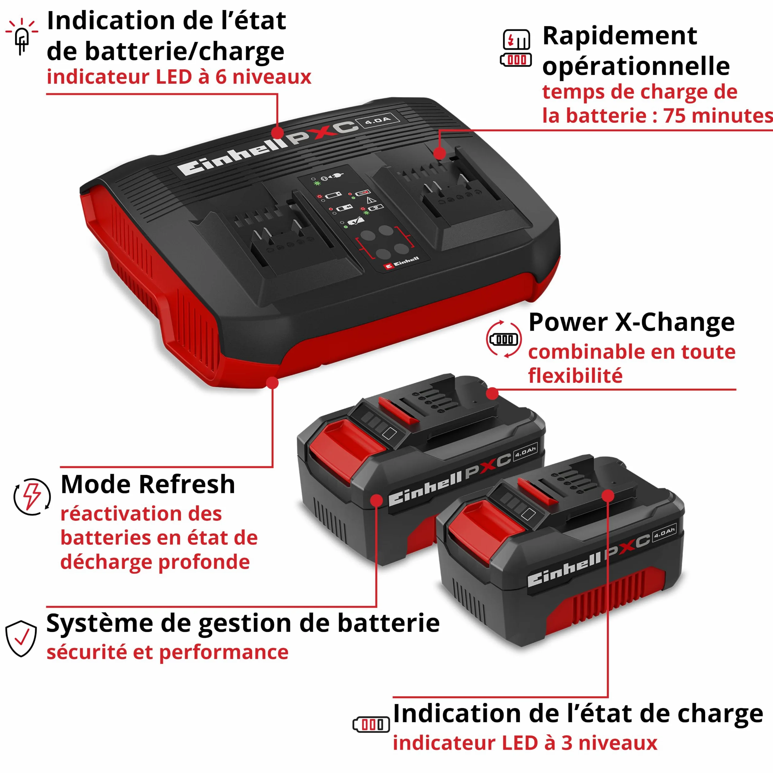 Einhell Motobineuse sans fil GE-CR 30 Li Solo - Système Power X-Change (2x18 V, Largeur de travail 30 cm, Profondeur de travail 20 cm) + Twincharger et 2 Batteries 4,0Ah