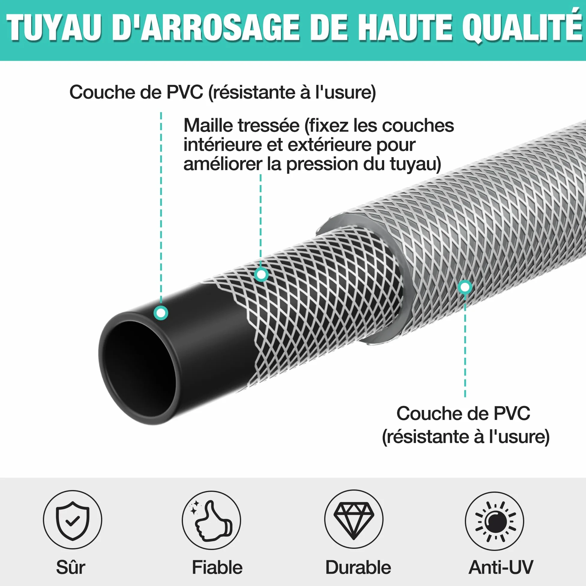 HAUSHOF Enrouleur de Tuyau d'Arrosage 30 m Mural Pivotant 180° | Enroulement Automatique, Buse de Pulvérisation 10 en 1, Idéal pour Jardins, Garages, Patios et Balcons