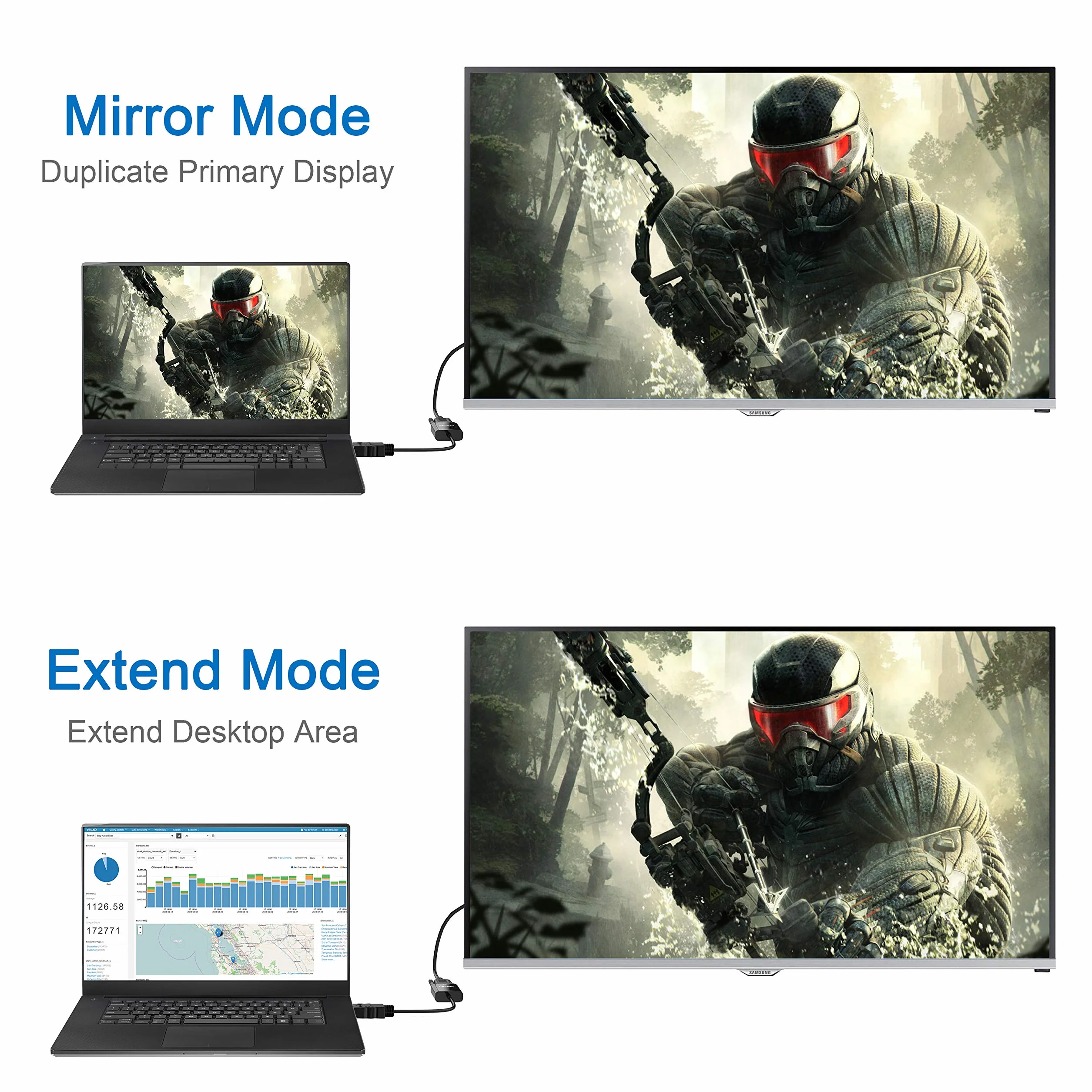 Moread Adaptateur HDMI vers VGA mâle vers femelle Noir