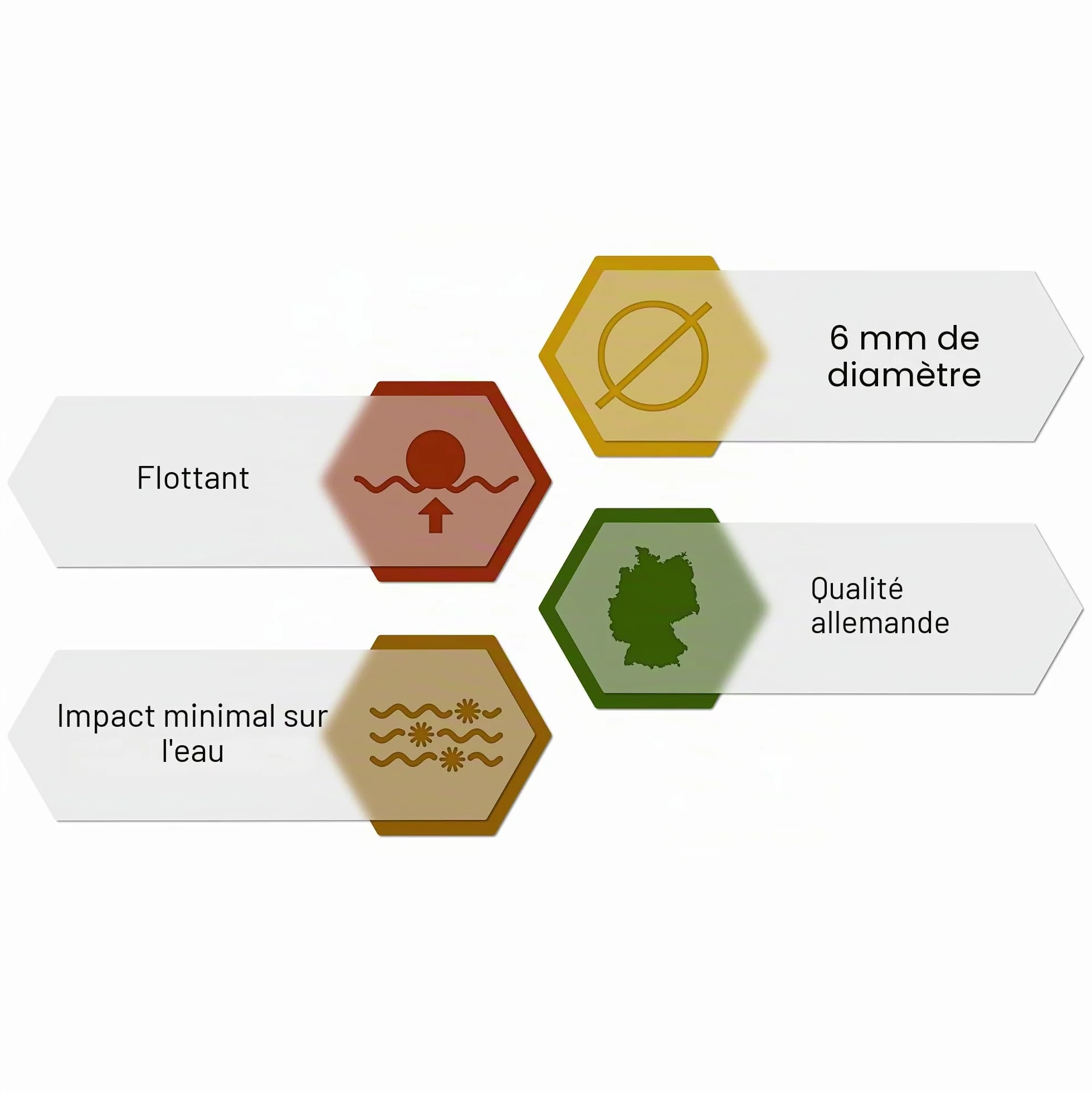 Nourriture multi-mix Koï 6 mm - Mélange 4 variétés Huile de saumon, spiruline, astaxanthine