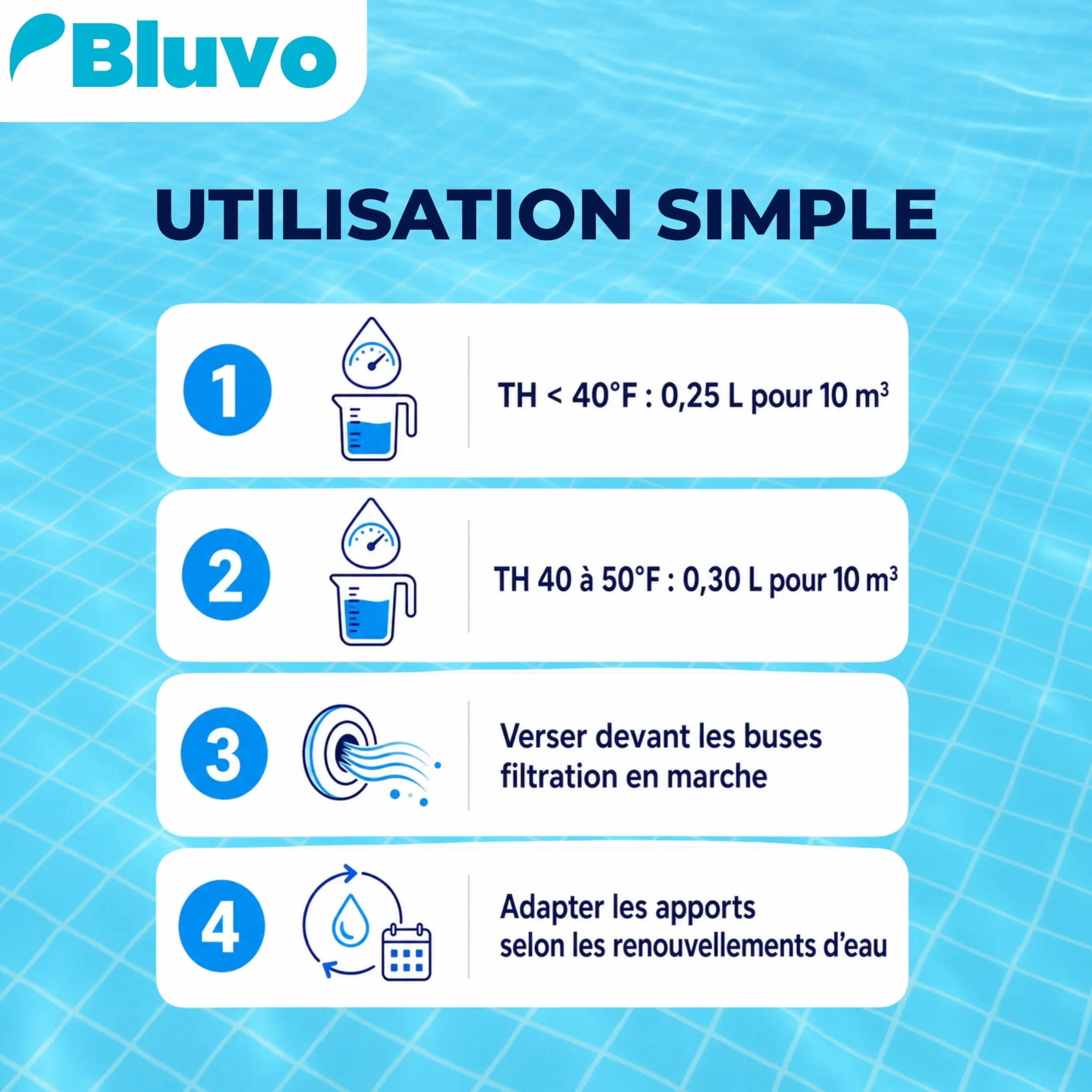 Bluvo Anti Calcaire Piscine et Spa – Traitement Préventif 1L Fabriqué en France