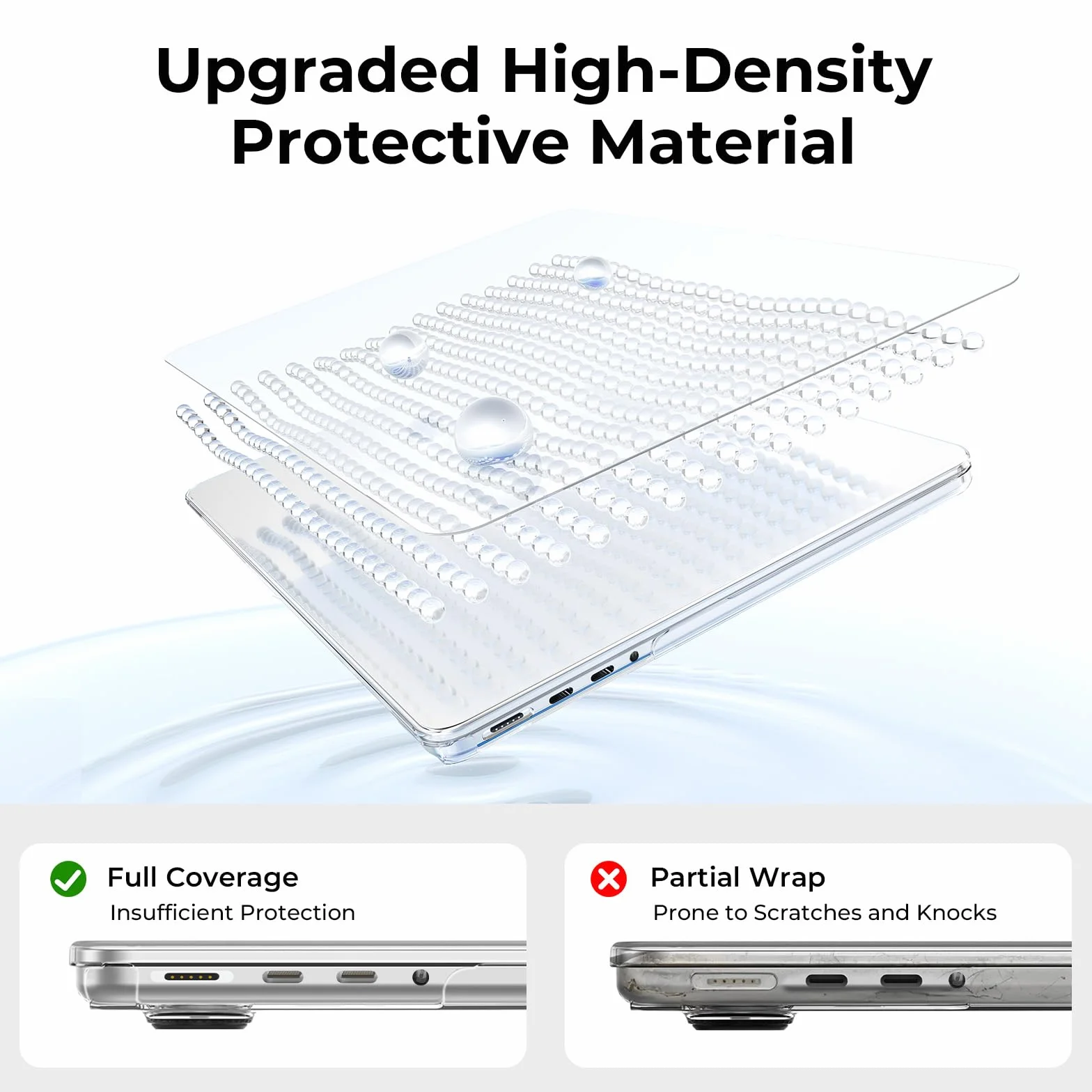 EooCoo Coque Compatible avec MacBook Pro 14 Pouces Transparent Cristal M5 A3427 A3426 A3434 M4 A3112 A3185 A3401 M3 A2918 A2992 M2 A2779 M1 A2442 Étui-clavier