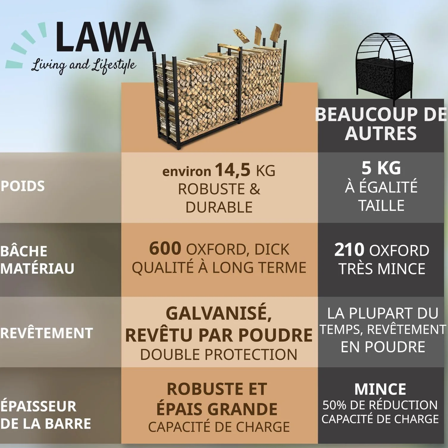 LAWA Porte-bûches extérieur métal galvanisé 223x50x115 cm Support 25-33 cm