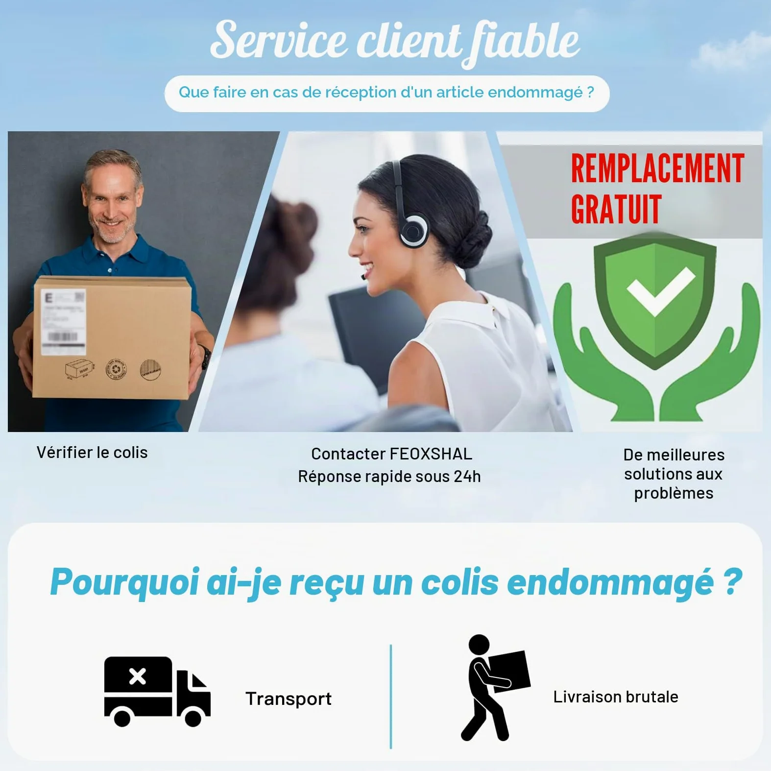 Pompe solaire pour étang 20 W, débit 1300 L/h, câble extensible de 5 m, 4 modèles de pulvérisation et sac de filtration – Idéale pour les étangs et les installations d’eau