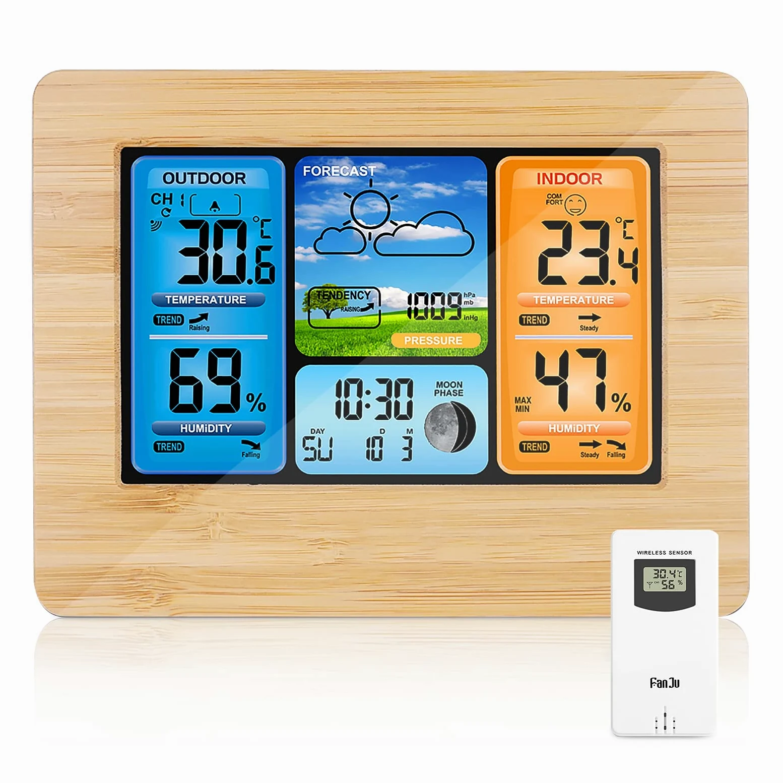 Station Météo sans Fil Station Météo à Prévision Numérique des Couleurs avec Alerte et Température/Humidité/Baromètre/Alarme/Horloge Lunaire/Météo avec Capteur Extérieur, Jaune