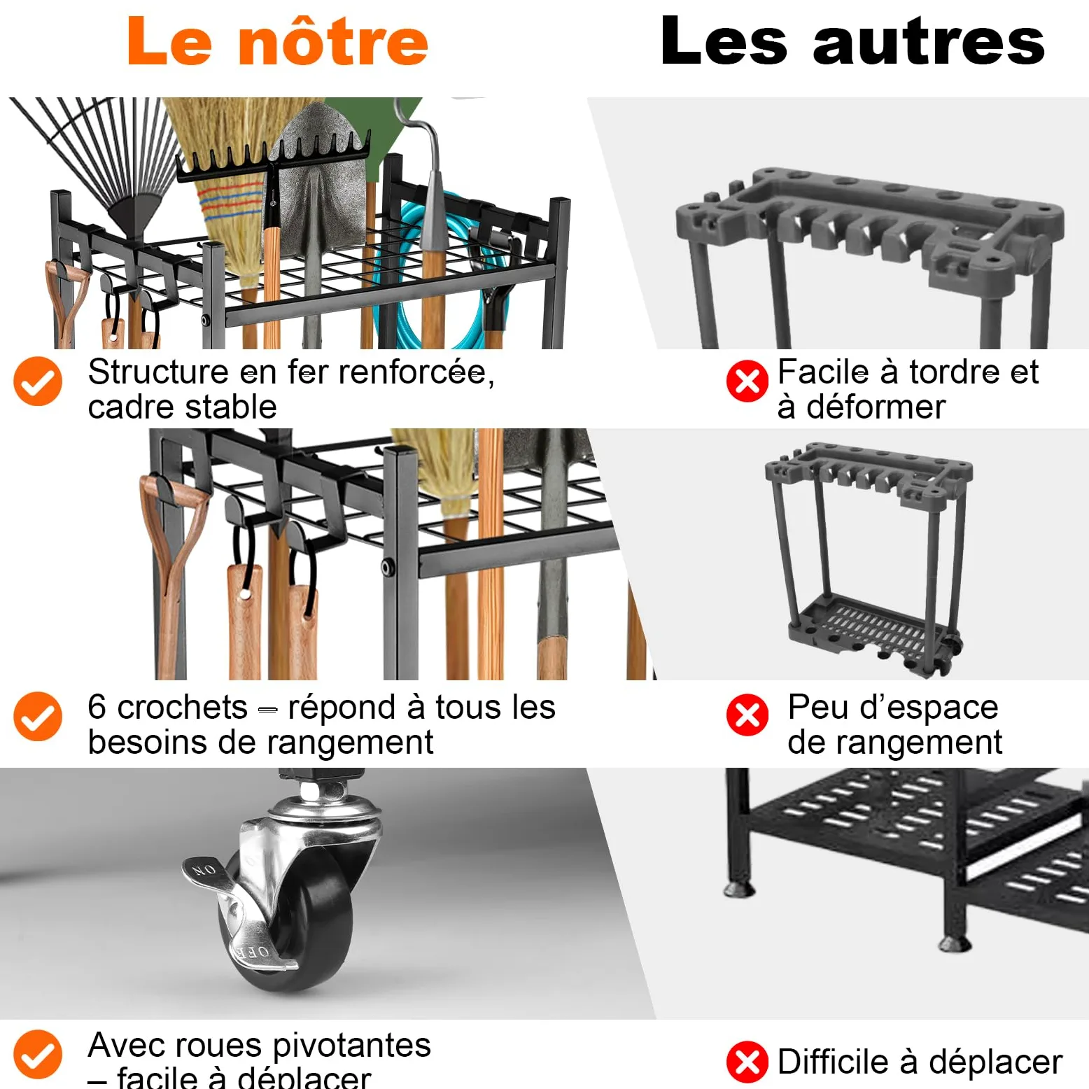 Organisateur d'outils de Jardin 40 Emplacements et 6 Crochets, Support Rangement Outils pour Jardin en Carbone, 42*30*80cm, Étagère de Rangement pour Garage Pelouse Abri Balai Pelle Râteau