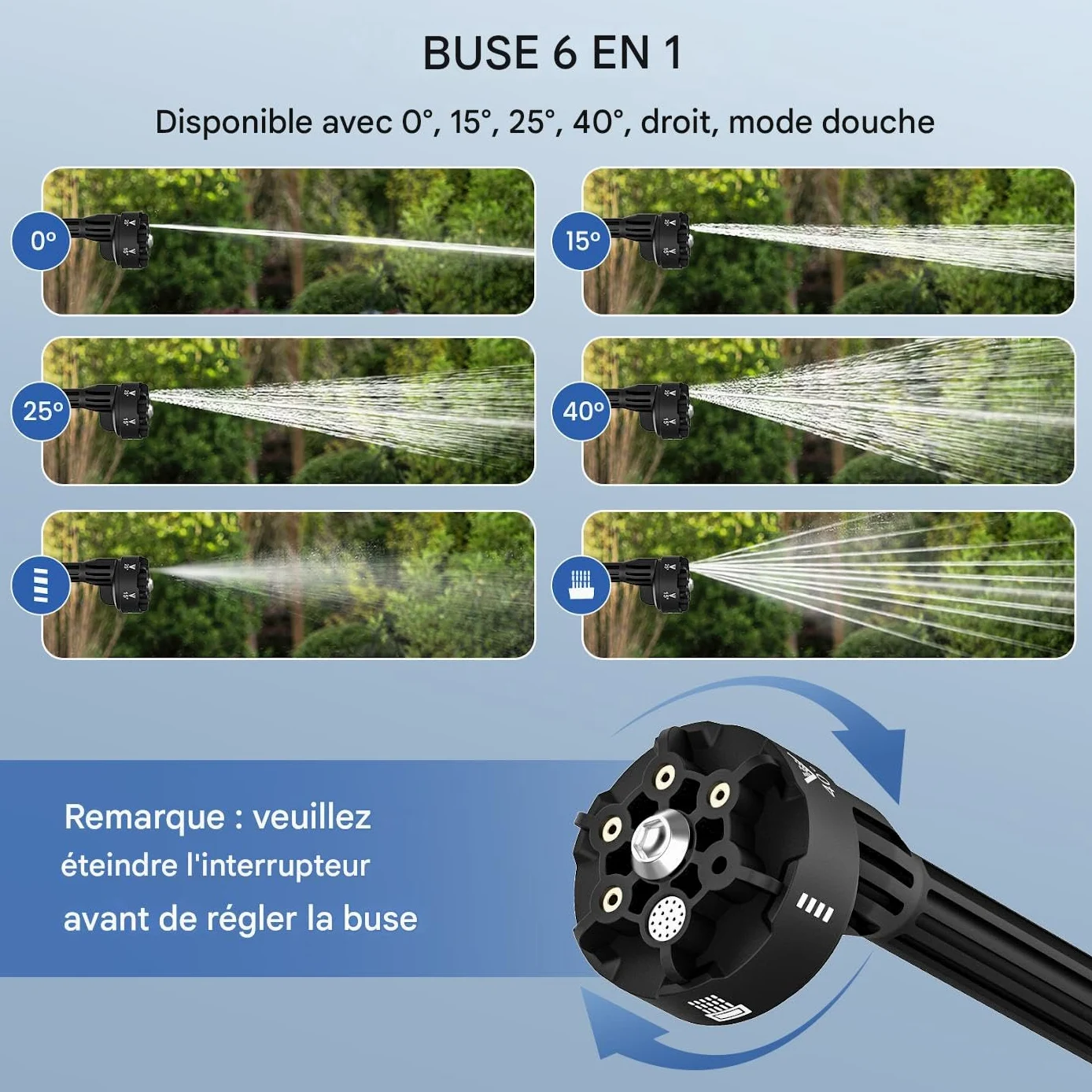 Nettoyeur Haute Pression Sans Fil, Buse 6 en 1 Pistolet Portable à Eau Haute Pression,Débit maximal 10L/min,mètres,Pression 60 bar,pour Nettoyer Les Balcons et Les Voitures (2 batteries de 20 000 mAh)