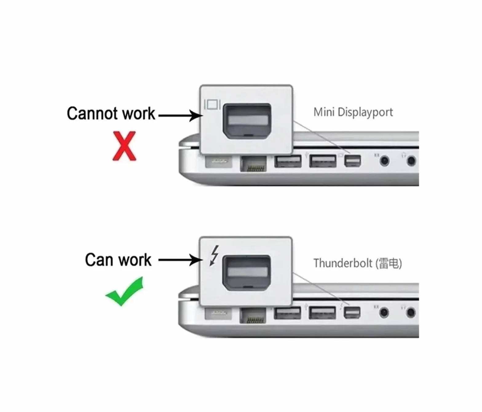 Adaptateur Thunderbolt 2 vers FireWire 800 RJ45 9 Broches, Carte Fire 1394B pour Mac