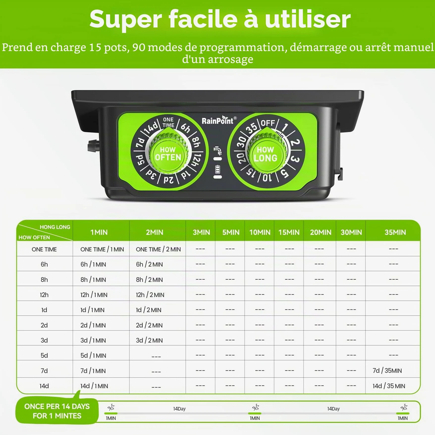 RAINPOINT Kit D'arrosage Goutte à Goutte Solaire, nouveau tuyau pour une distribution d'eau uniforme, kit d'irrigation automatique pour balcons avec 90 modes de minuterie + tuyau de 15 m, anti-siphon