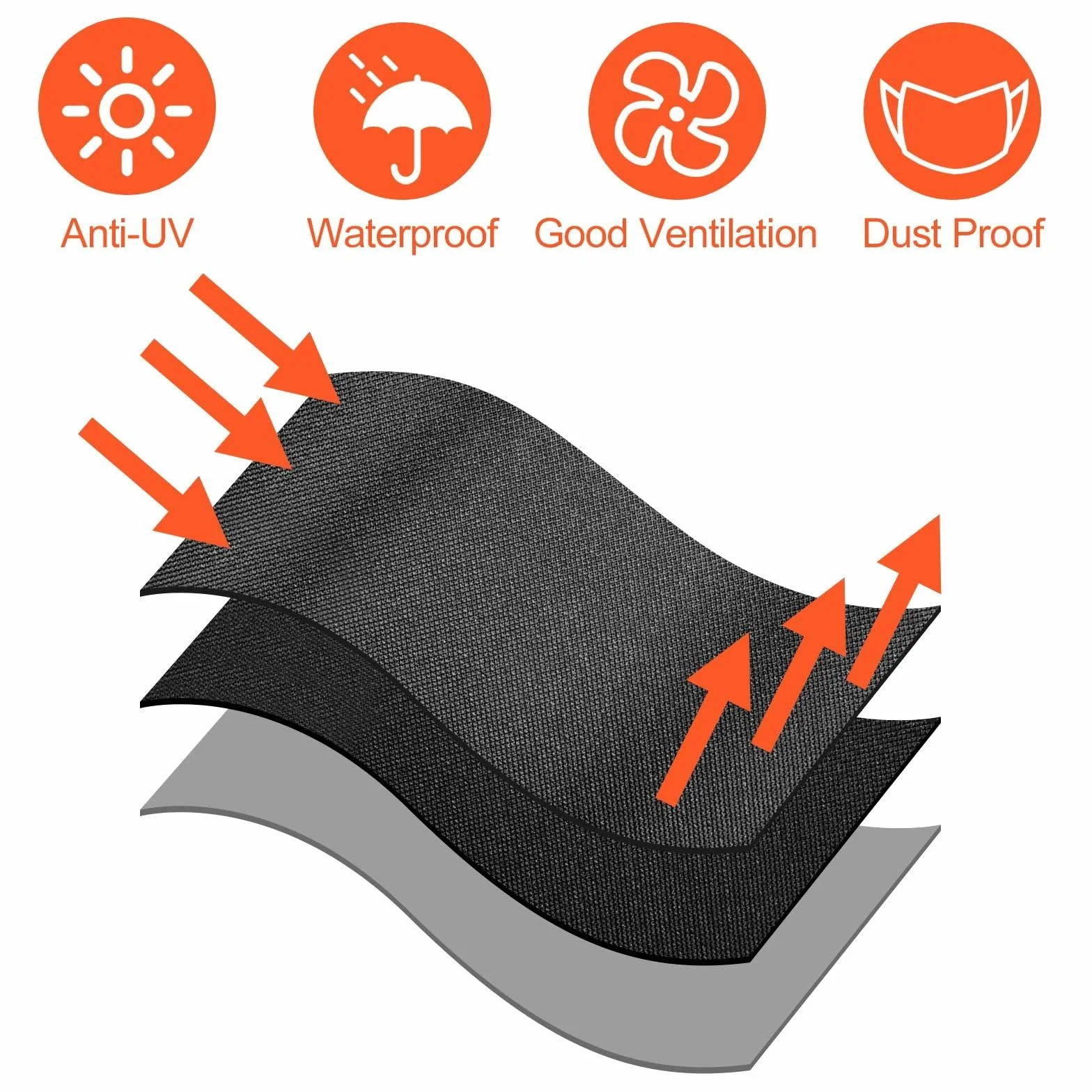 Housse Parasol Déporté Imperméable Tissu Oxford Protection UV Bache Exterieur Jardin