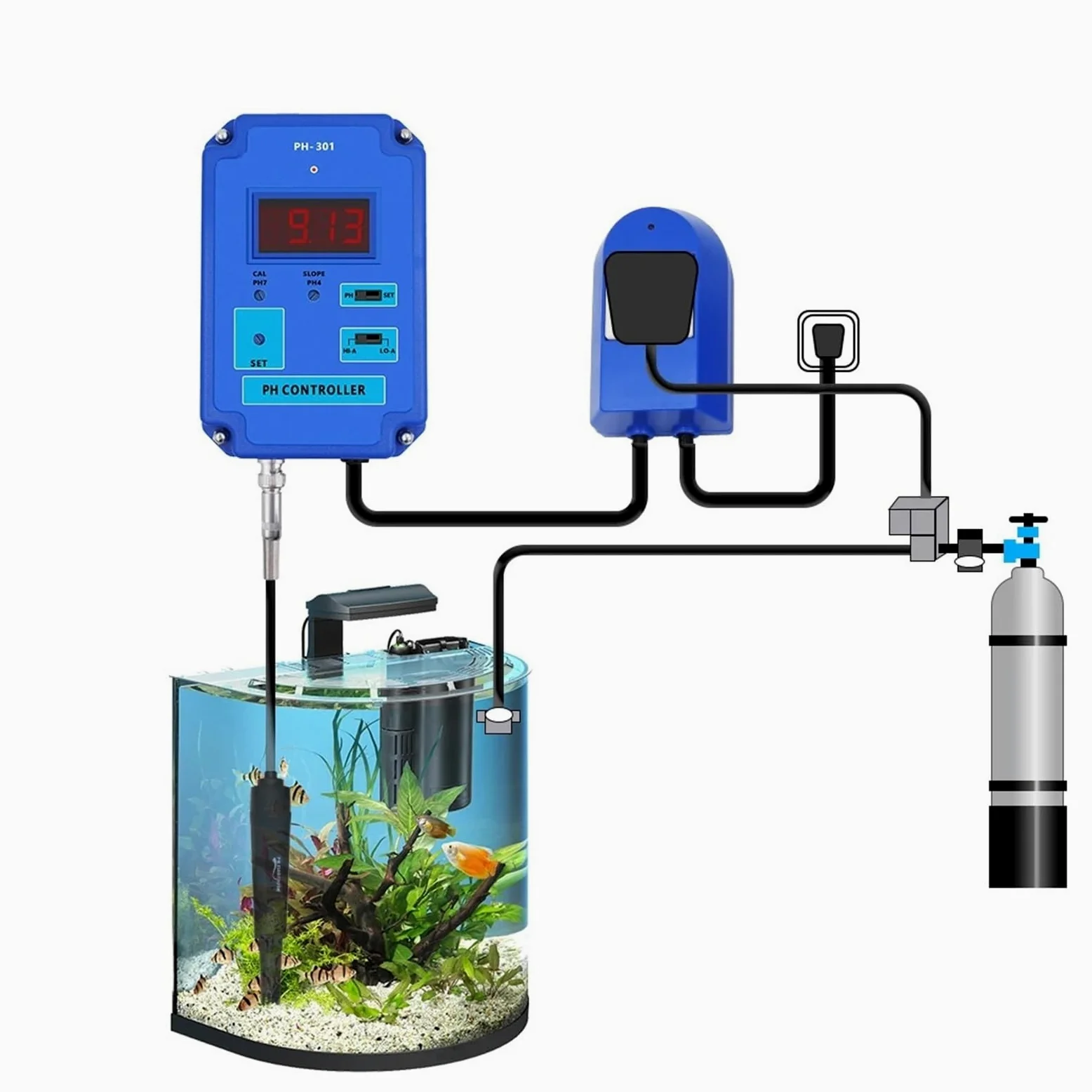 Testeur d'eau, Contrôleur de pH numérique PH-301, testeur de pureté de l'eau, détecteur d'acidité for Aquarium et Piscine