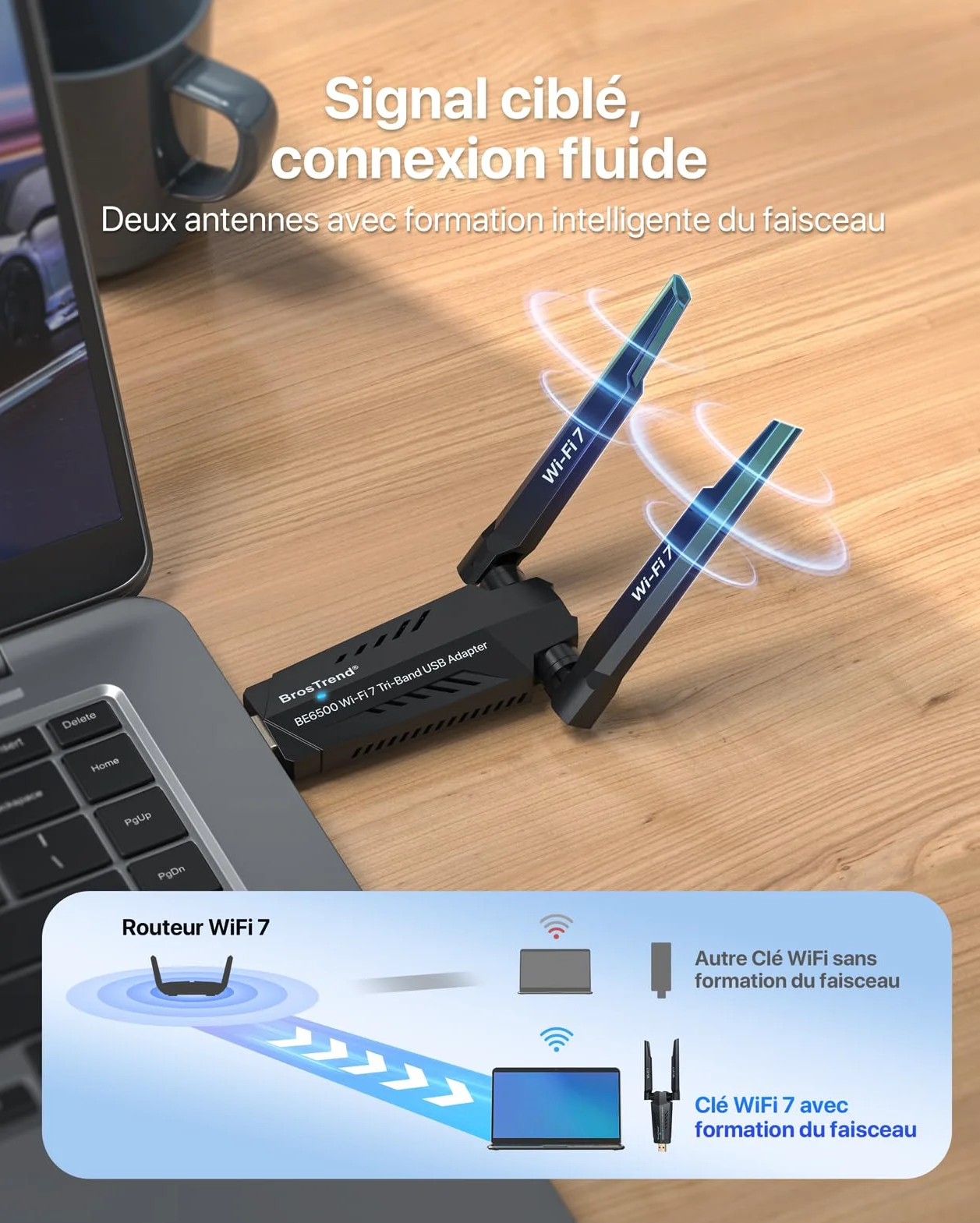 BrosTrend BE6500 Clé WiFi 7 USB 3.0 Tri-Bande 6GHz/5GHz/2.4GHz Longue Portée Antenne Wi-Fi PC Dongle Compatible Windows 11/10 WPA3