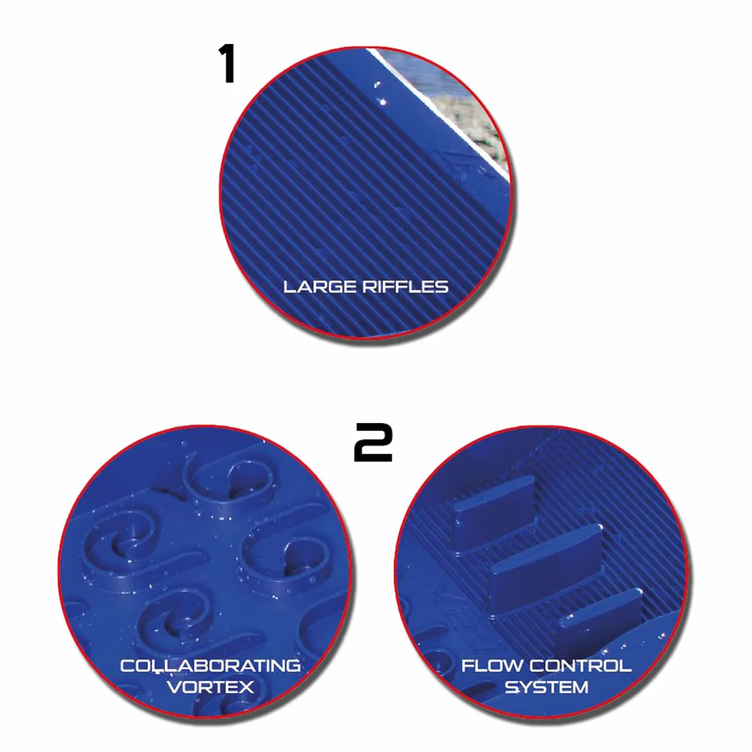 XP Metal Detectors GP-Sluice-VS1 Rampe de Recherche d'or VS1 Vortex Bleue