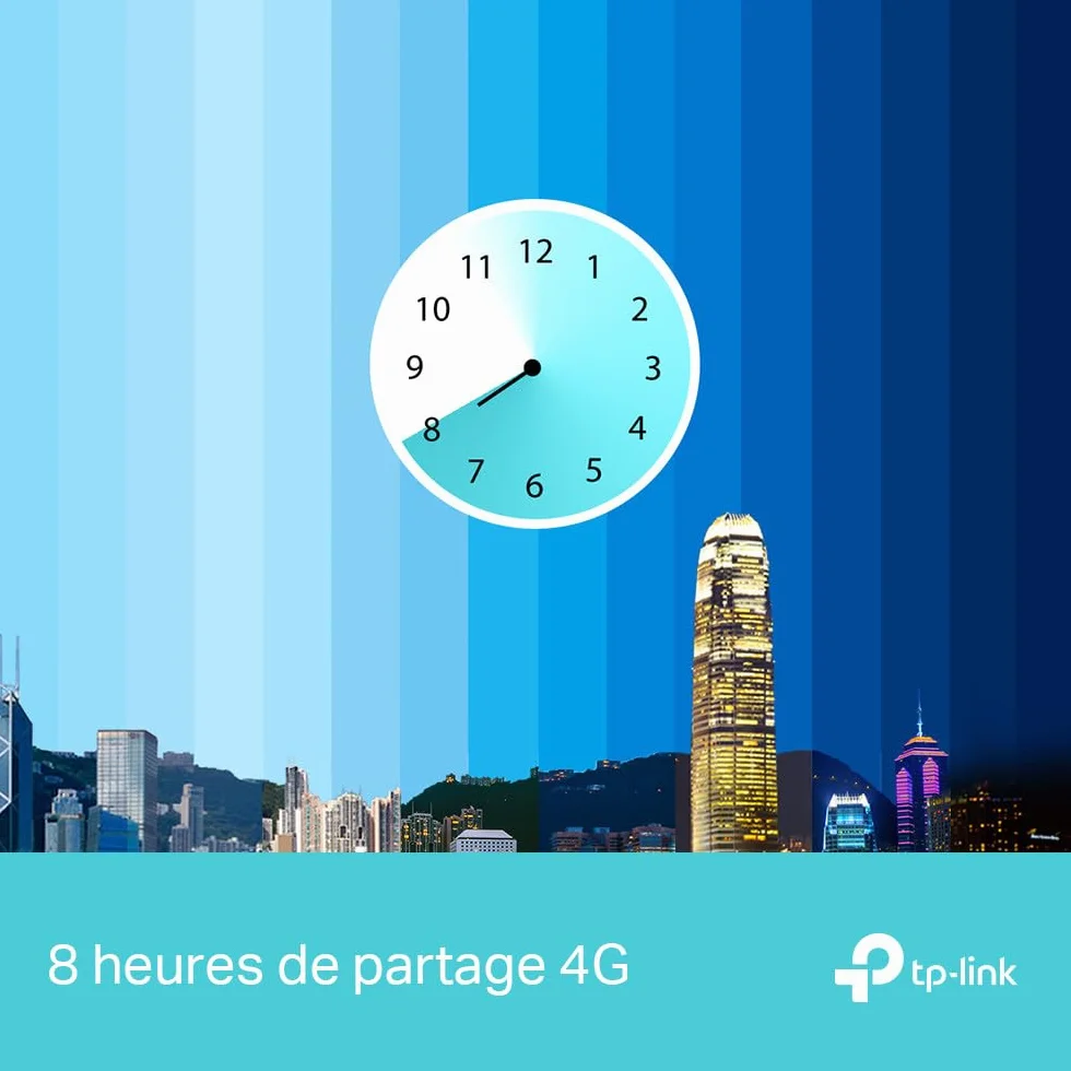TP-Link M7350 Routeur 4G Modem 150Mbps Hotspot Batterie 2000mAh Déverrouillé