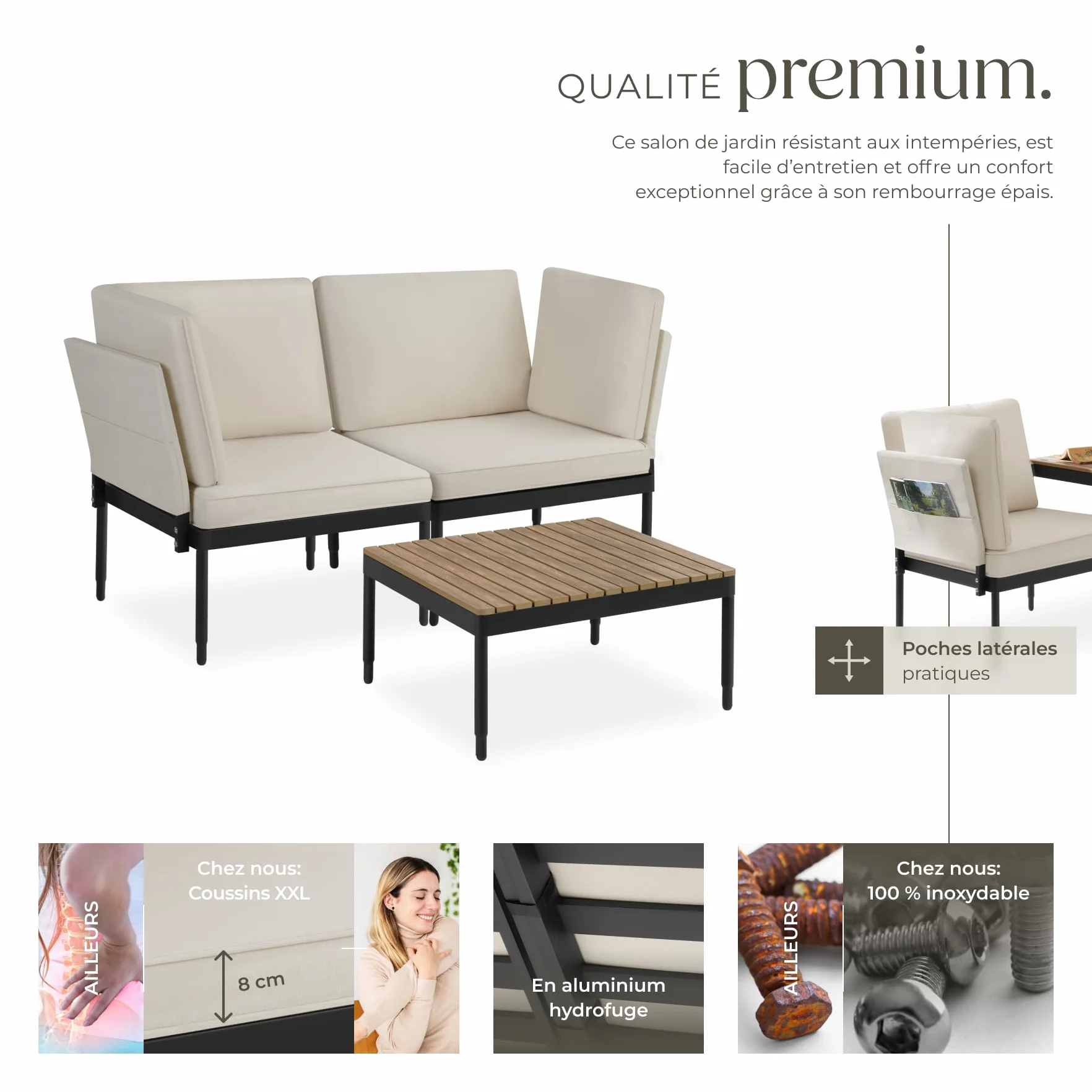 Tectake Salon de Jardin 5en1 Canapé 2 Places Modulable Table de Jardin Coussins épais Cadre Aluminium laqué époxy