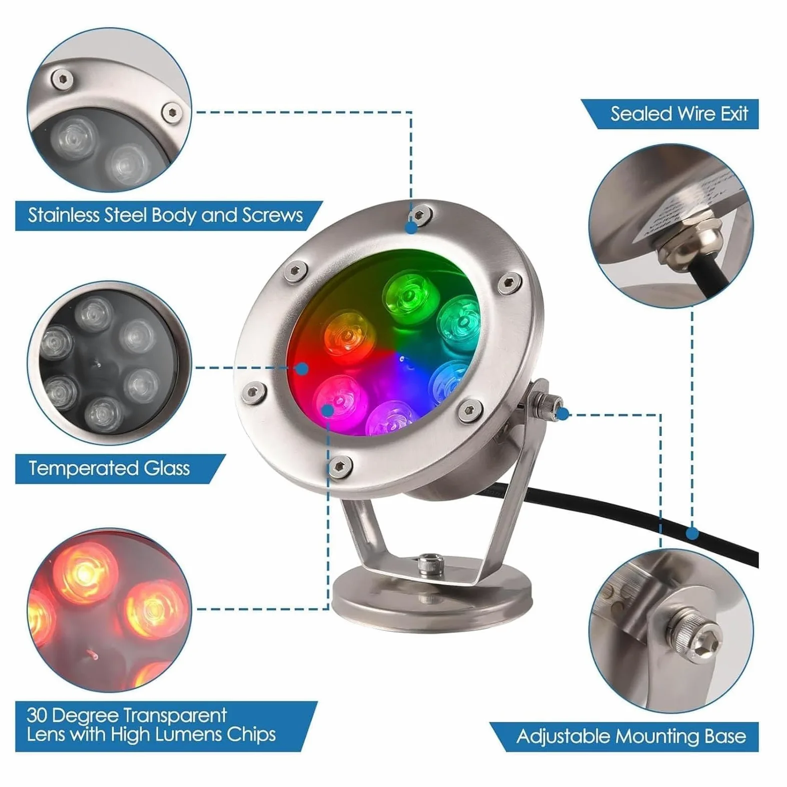 Éclairage LED Subaquatique – Lampe LED 12/24 V pour Fontaine, Projecteur Submersible pour Bassin, Étanchéité IP68, Éclairage pour Jardin, Pelouse Et Rocaille(RGB(AC 24v),15w)