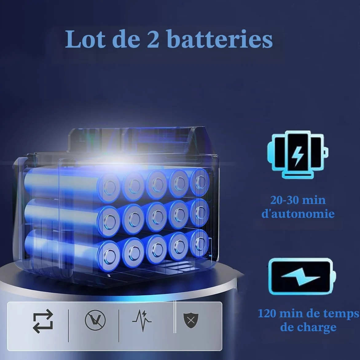 Mini Tronçonneuse a Batterie, 6 Pouces Tronçonneuse Électrique sans Fil | Pour Sécateurs, élagueurs Et Coupeurs De Bois