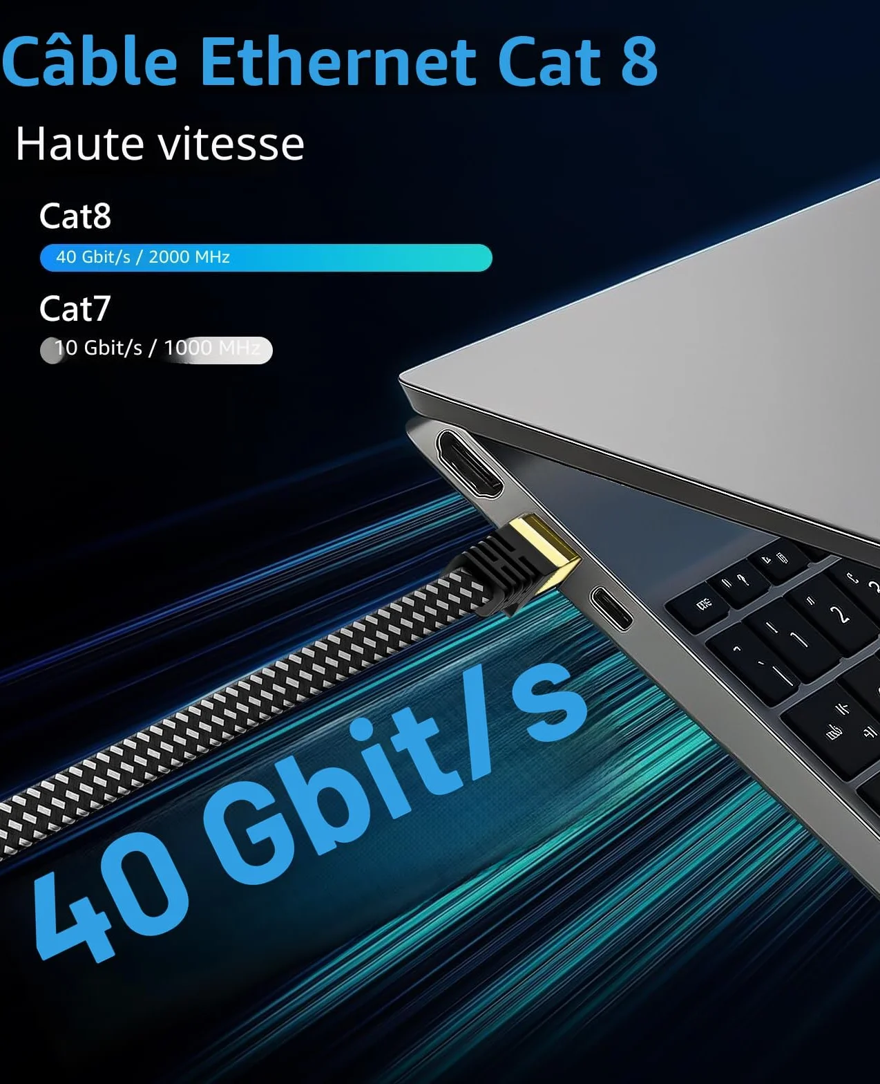 ARISKEEN Cat 8 Câble Ethernet 10M, Cat8 Tressé Plat Haut Débit 40Gbps 2000Mhz/s Gigabit Rj45 STP Câble Blindé Réseau Lan