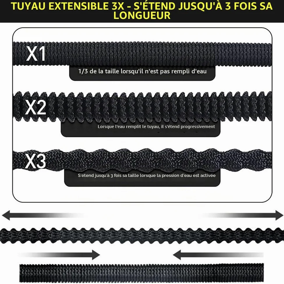 Tuyau Arrosage Extensible,Tuyau Arrosage 45M,Tuyaux D'arrosage,8 Modes au Choix,Laiton 3/4' Et 1/2' Connecteur,Il est Utilisé Dans les Jardins,Les Extérieurs,Les Cours