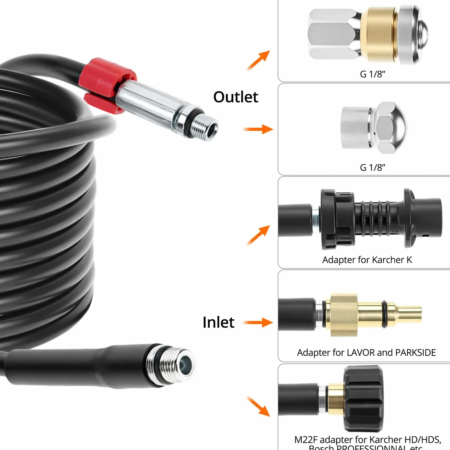 QWORK® Kit Tuyau Déboucheur Canalisation (15m, 180 bar/2600PSI) pour Nettoyeur Haute Pression – Compatible avec Karcher, Parkside, Lavor et Bosch Professional, Inclut Buse Fixe et Buse Rotative