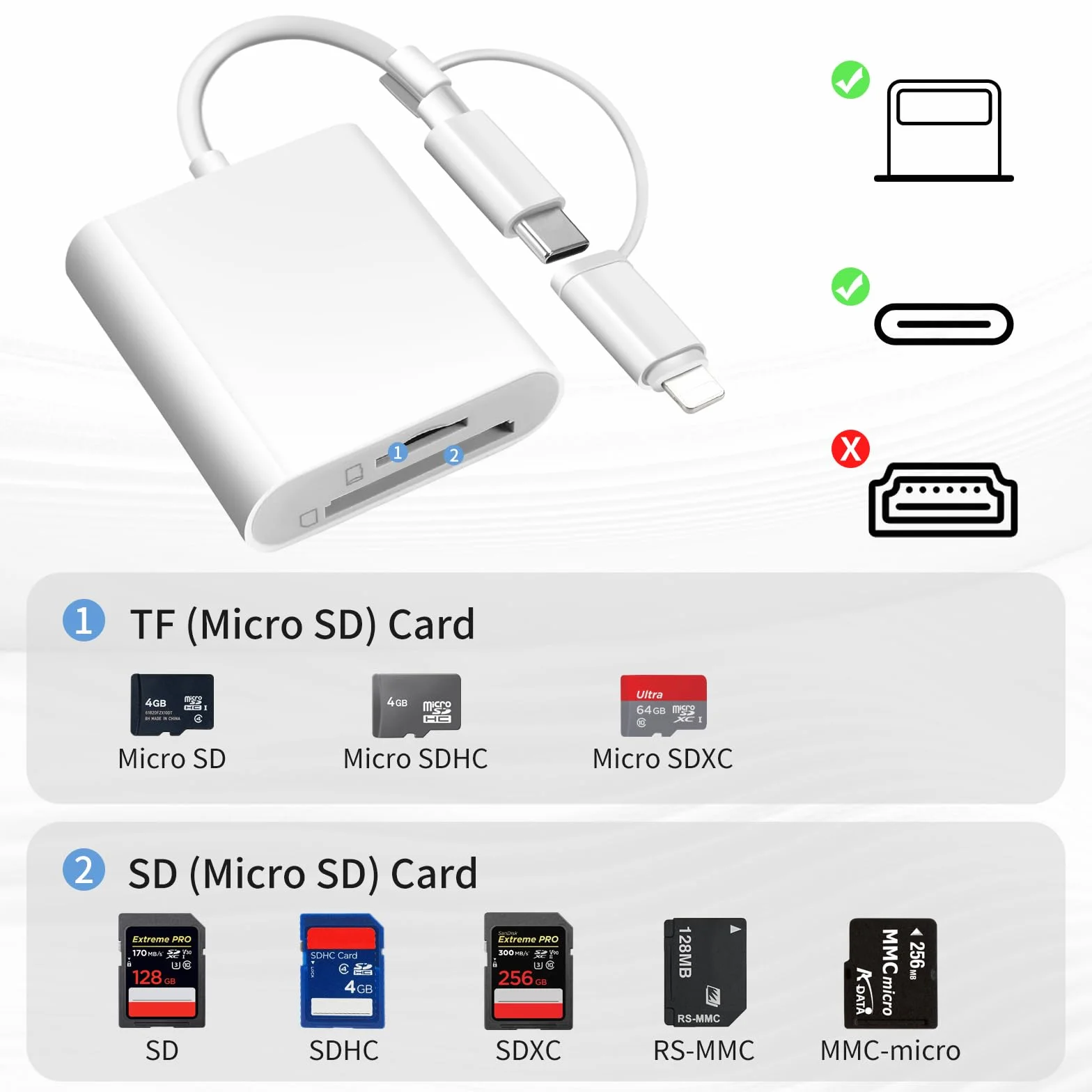 Lecteur de Carte SD Certifié Apple MFi USB-C & Lightning pour iPhone iPad Galaxy