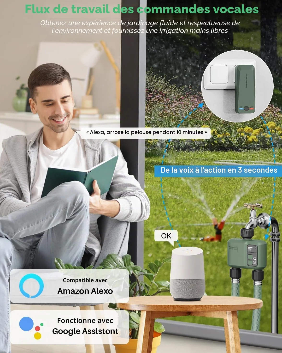 Programmateur Arrosage Connecté WiFi 2 Voies Automatique RF433