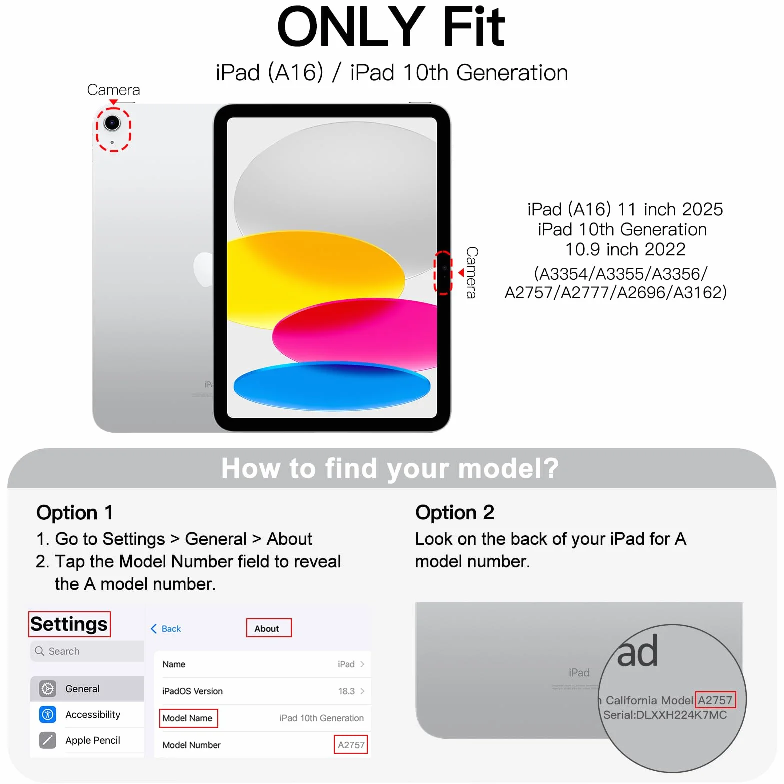 JETech Coque iPad A16 11ème 10ème Génération 2025 2022 Support Mince Dos Dur Housse Étui Veille Réveil Automatique Marine