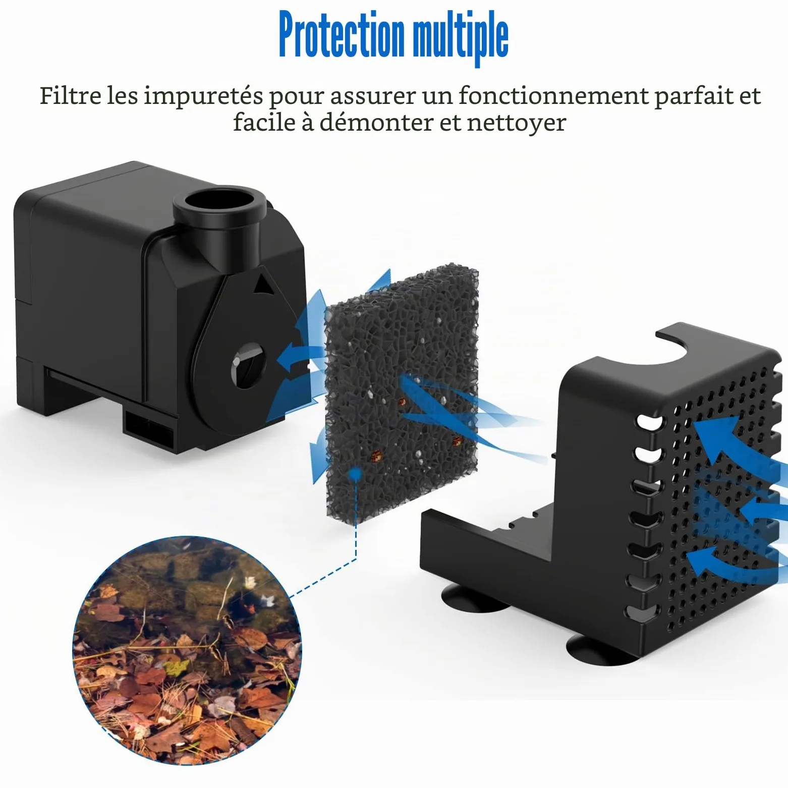 AISITIN Fontaine Solaire DIY 20 W | Pompe avec 6 Buses pour Jardin Étang Jeu d'Eau