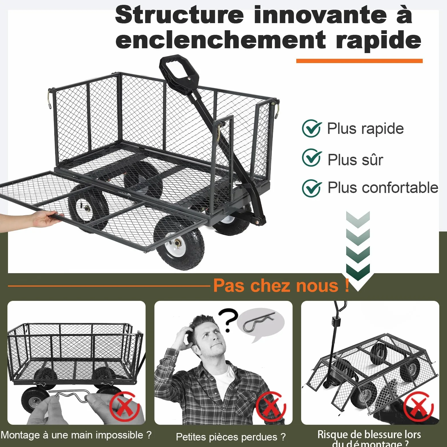Chariot de Jardin Titan – Capacité de Charge 550 KG, Chariot de Transport pour équipement avec poignée brevetée, Pneus gonflables en Caoutchouc Complet, 200 L, Anthracite