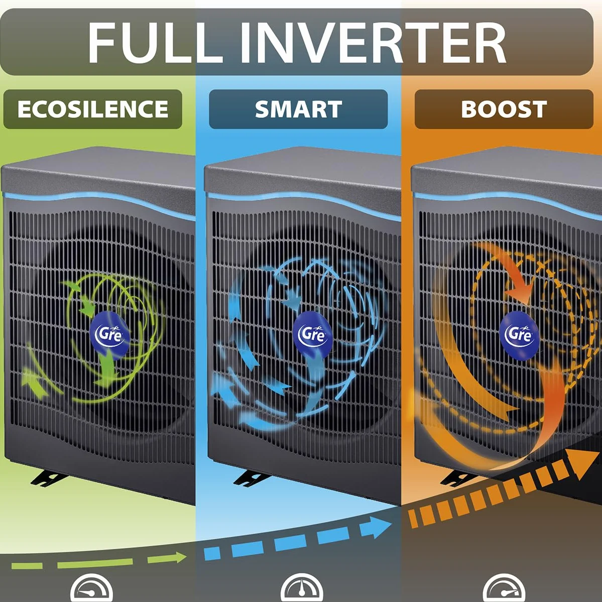 Bomba de Calor Full Inverter Para Piscinas Hasta 75 m3 Conectividad Fluidra App