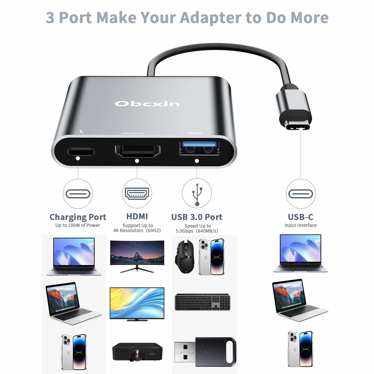 Adaptador USB C a HDMI 4K@60Hz, USB 3.0, 100W PD Carga Rápida, Hub Tipo C para MacBook Pro/Air, iPad Pro, Samsung