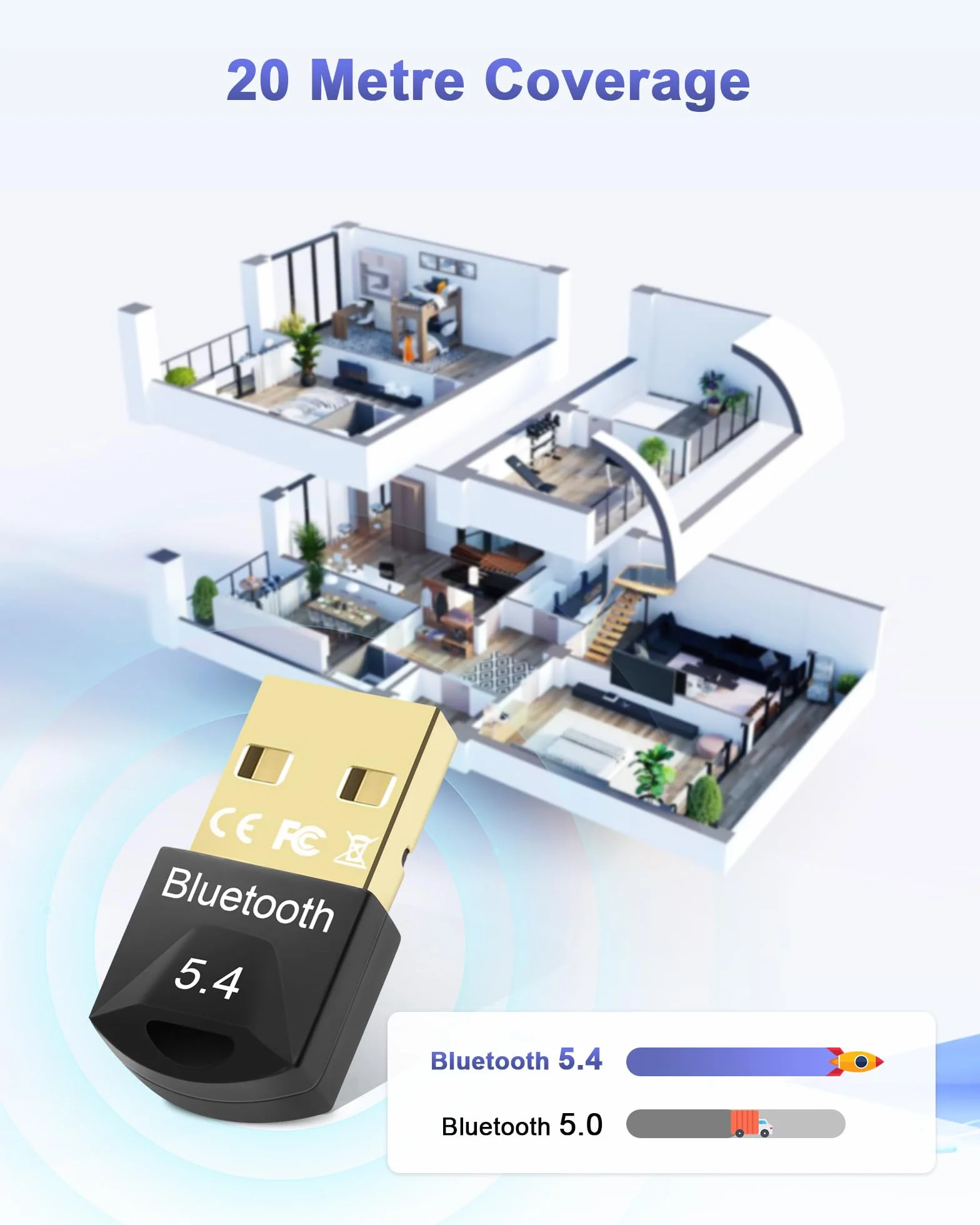 RUIZHI Adaptateur Bluetooth USB 5.4 Dongle pour PC Casque Souris Clavier Windows 11/10/8.1/7