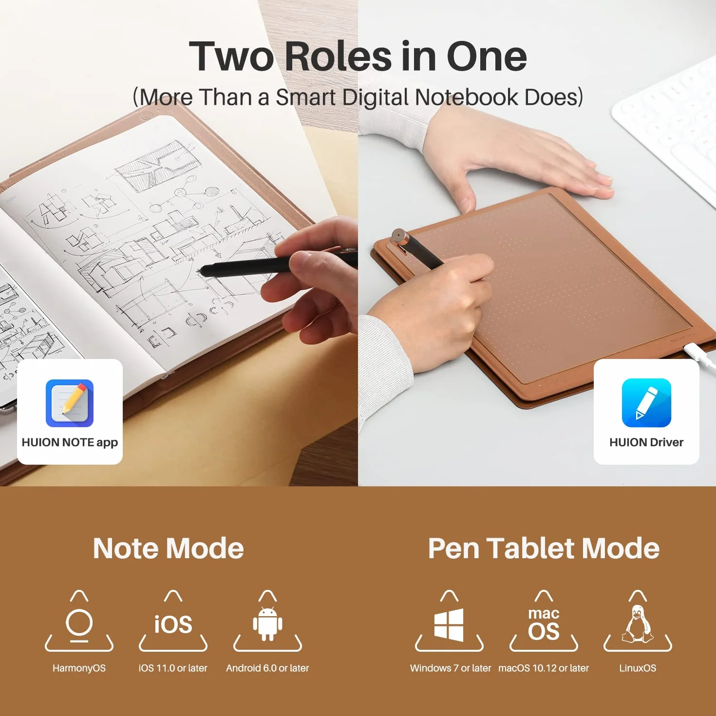 HUION Note X10 Tablette de Dessin Numérique 2 en 1 sans Fil Bluetooth