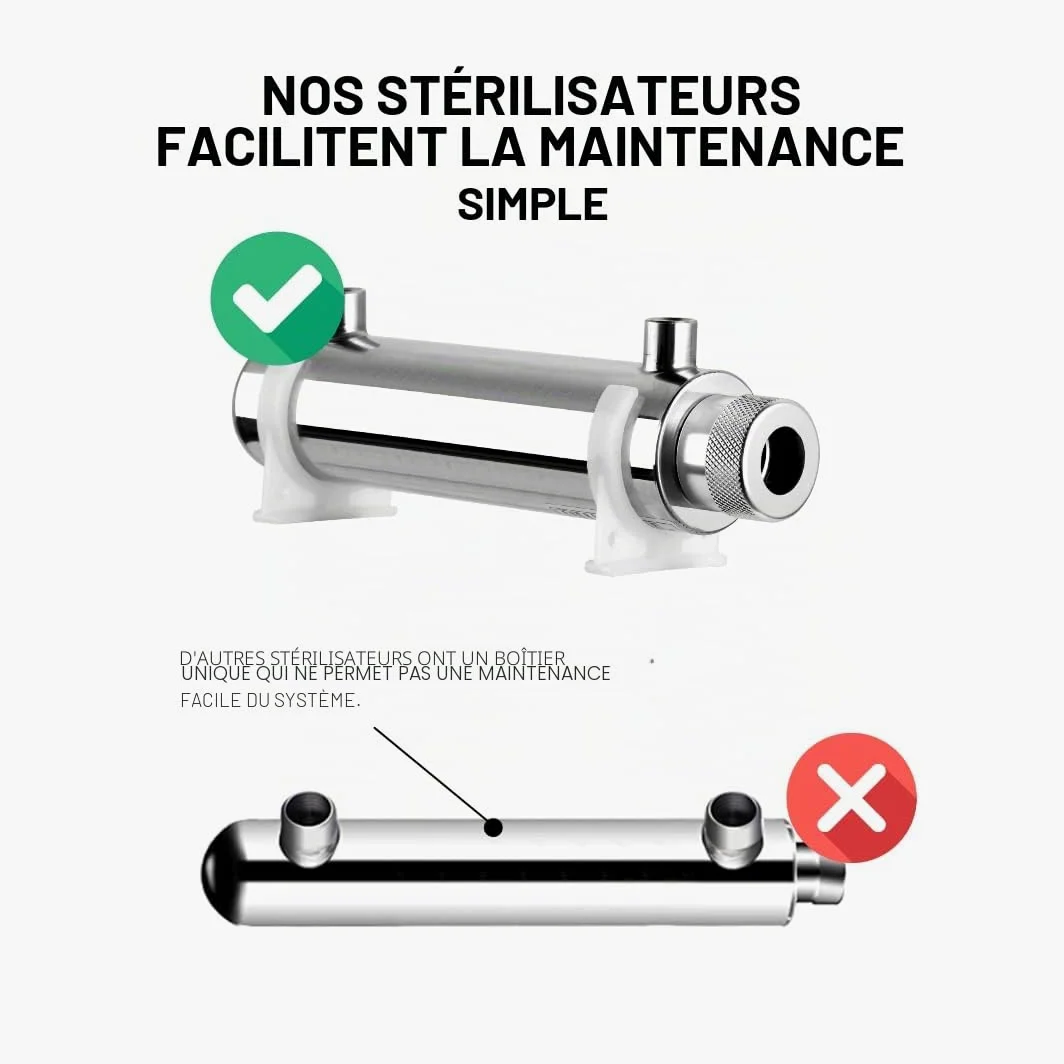 Stérilisateur d'eau Lampe UV 6 W Débit 2 lt/min pour installations micro filtration, osmose inverse et aquarium