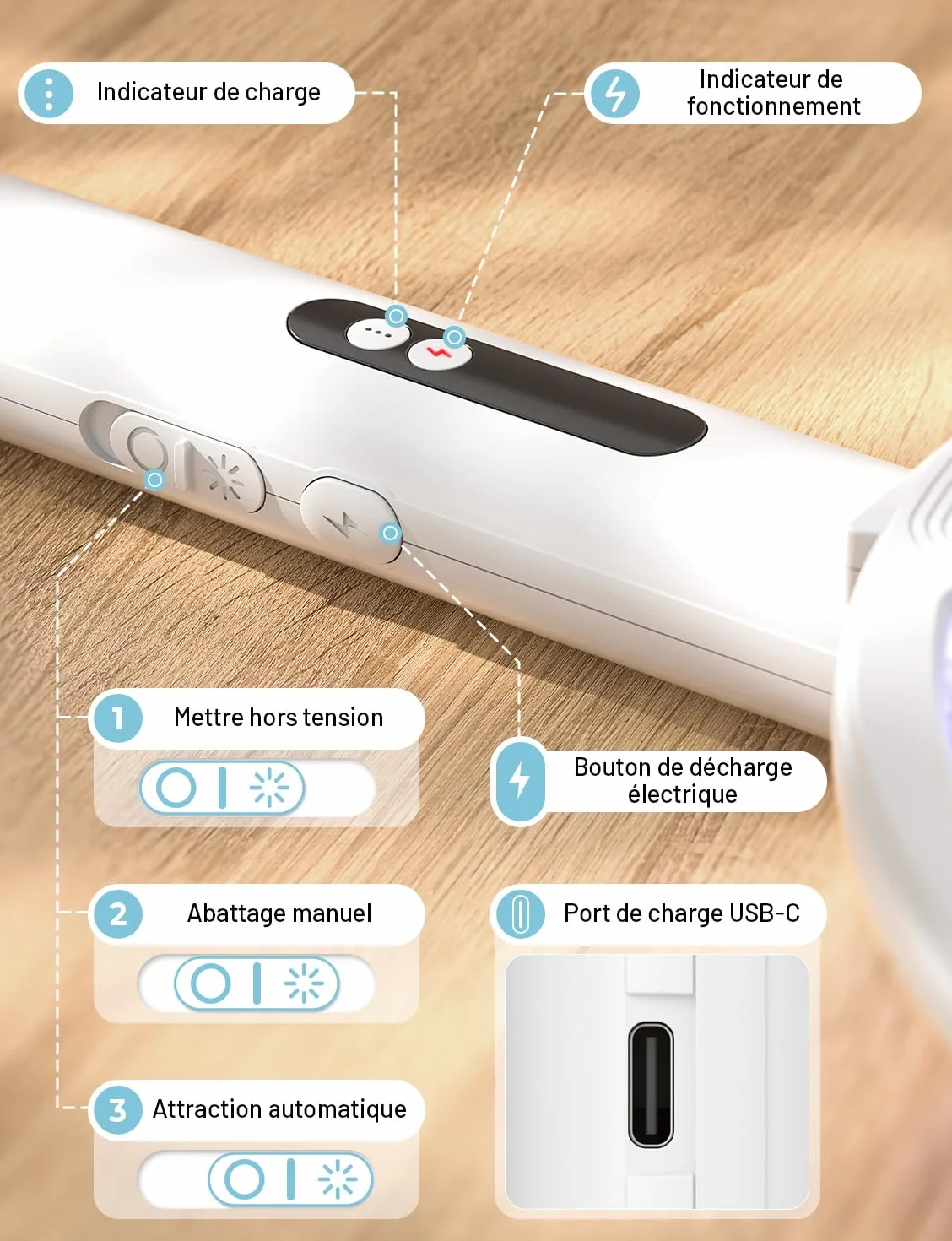 YISSVIC Raquette Anti Moustique Pliable 4000V 1800mAh 3 en 1 USB-C Rechargeable