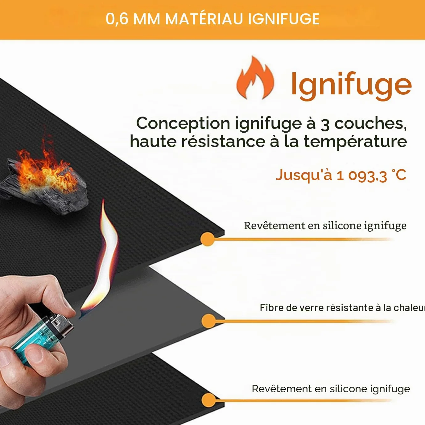 91,5 x 183 cm - Panneau Thermique arrière pour poêle à Bois - Murale pour poêle à Bois - Murale arrière pour Barbecue - Résistant au feu - pour Camping, extérieur, Parc