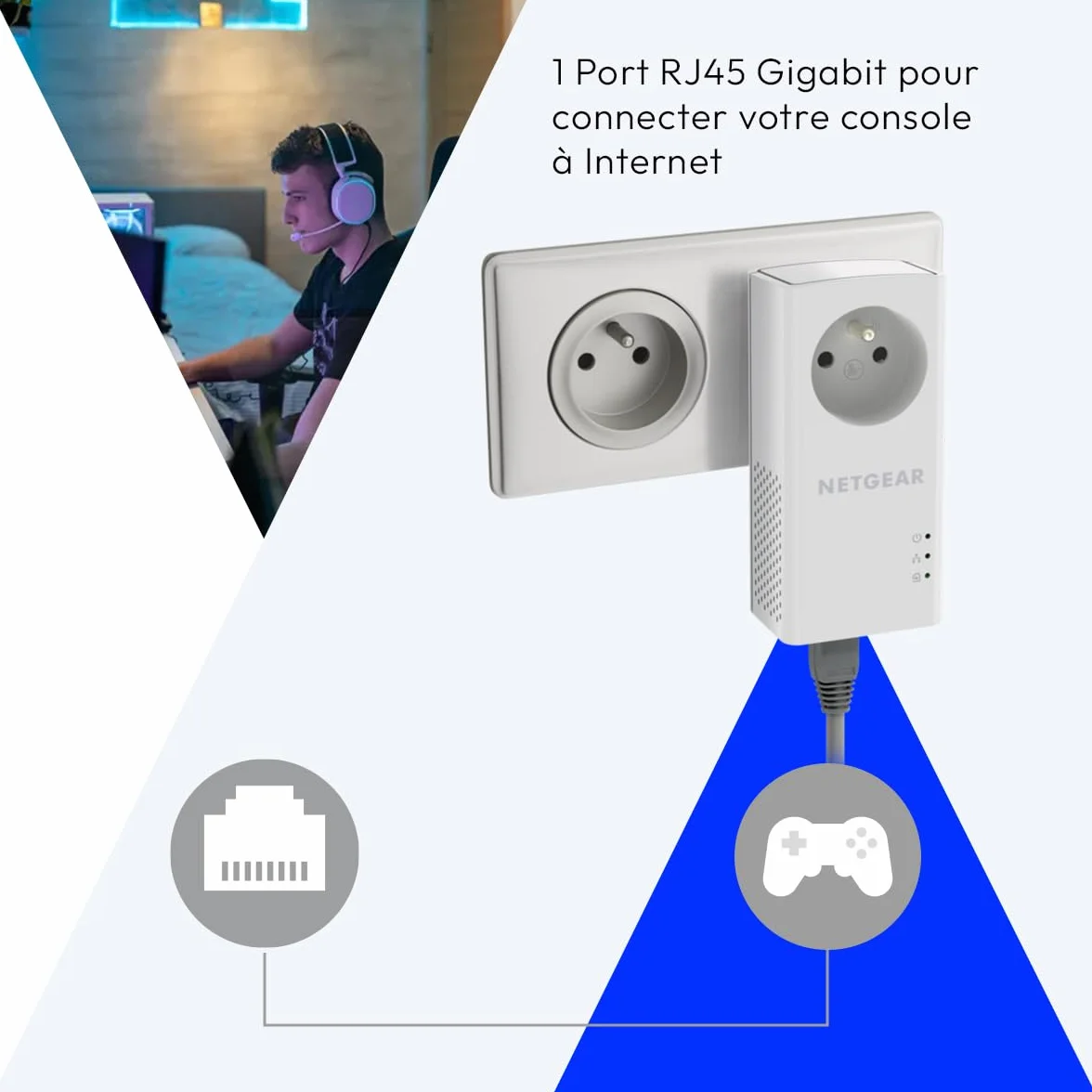 NETGEAR PLP1000-100FRS Pack de 2 prises CPL 1000 Mbps avec Prise filtrée 1 Port Ethernet