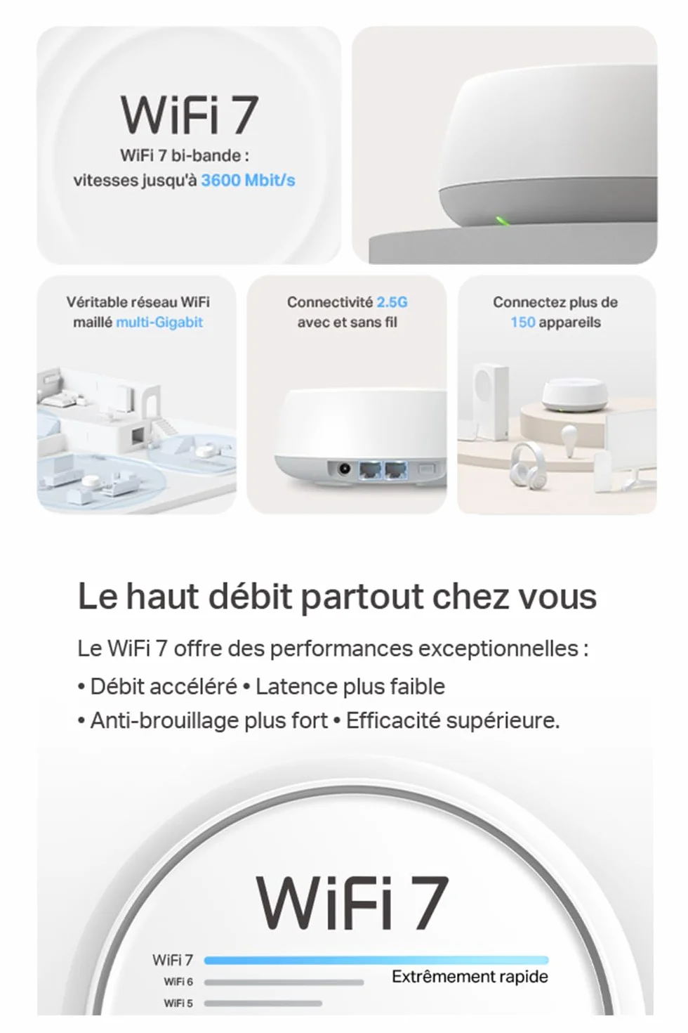 TP-Link Deco BE25 (2-Pack) WiFi 7 Mesh BE3600 Bi-Bande, Port Ethernet 2,5G, MLO, WPA3